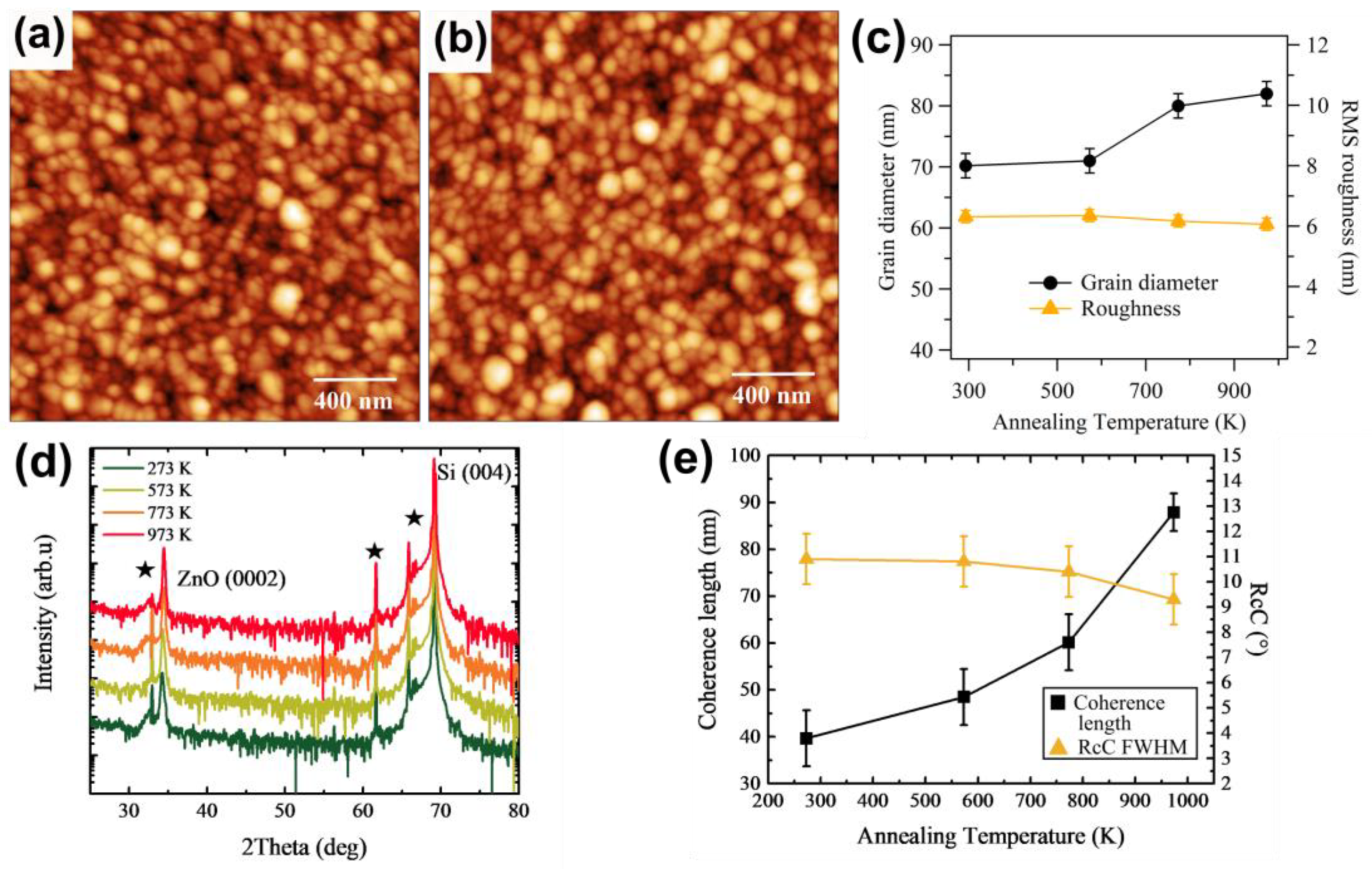 Sensors 21 06114 g001 550