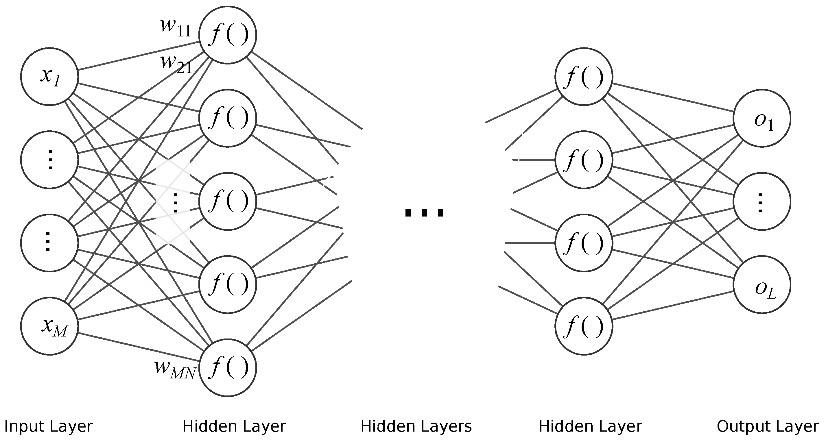 Sensors 21 06115 g003