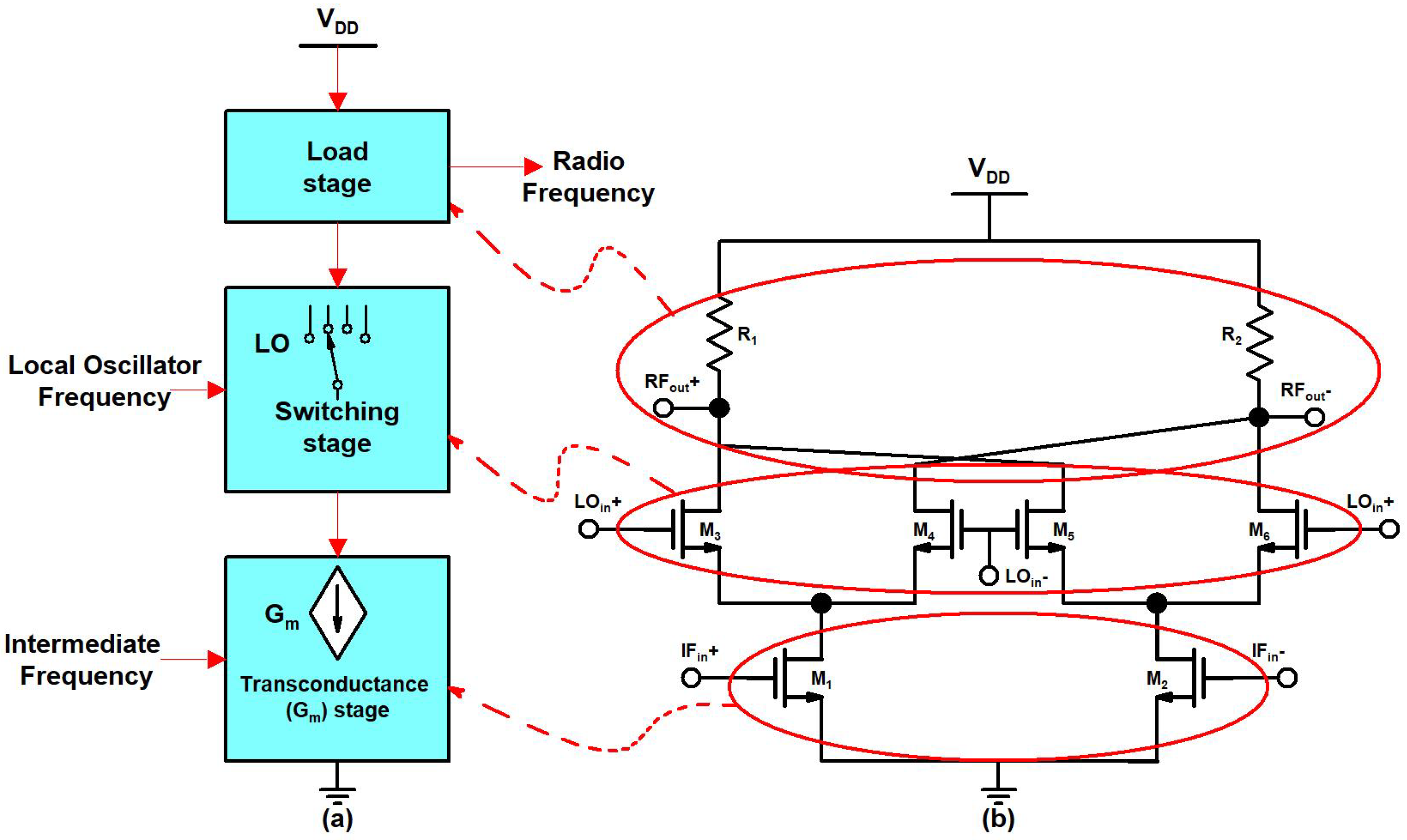 Sensors 21 06118 g002 550