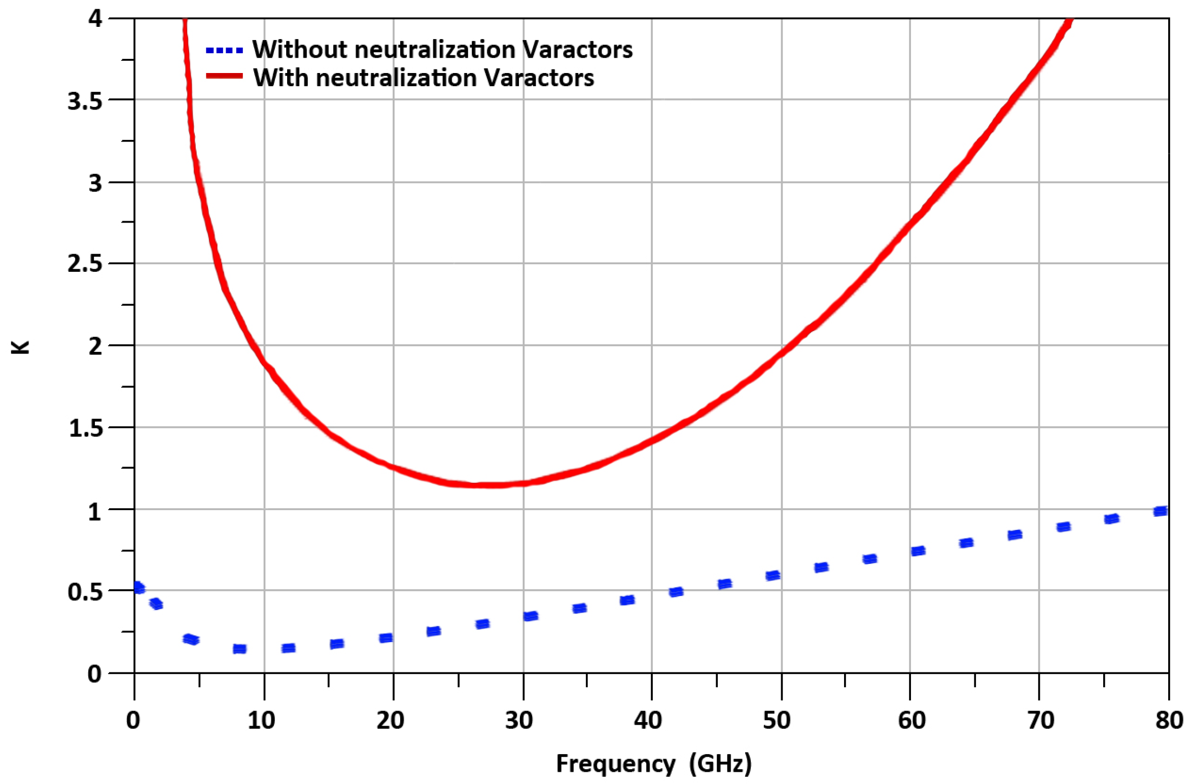 Sensors 21 06118 g009 550