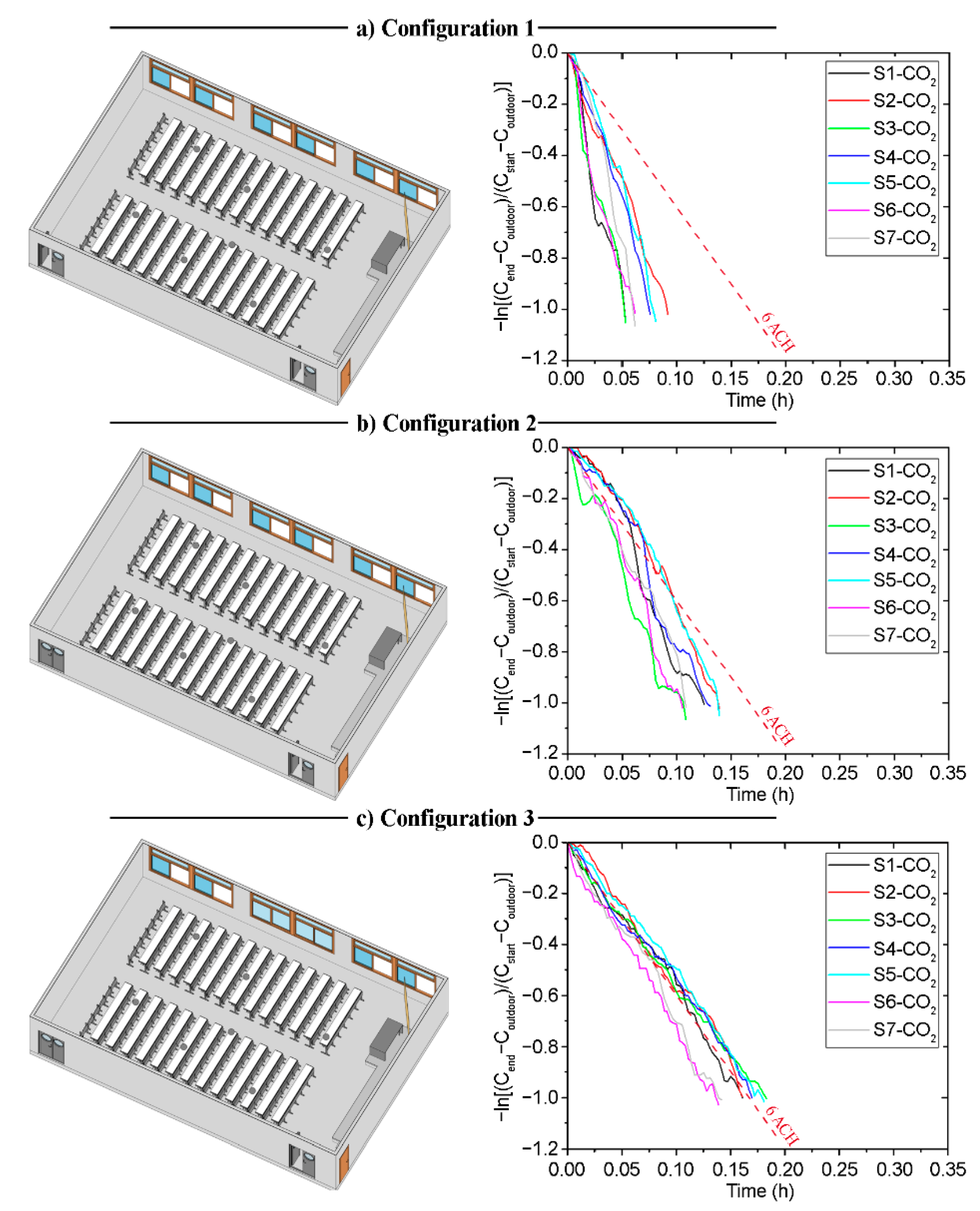 Sensors 21 06122 g012