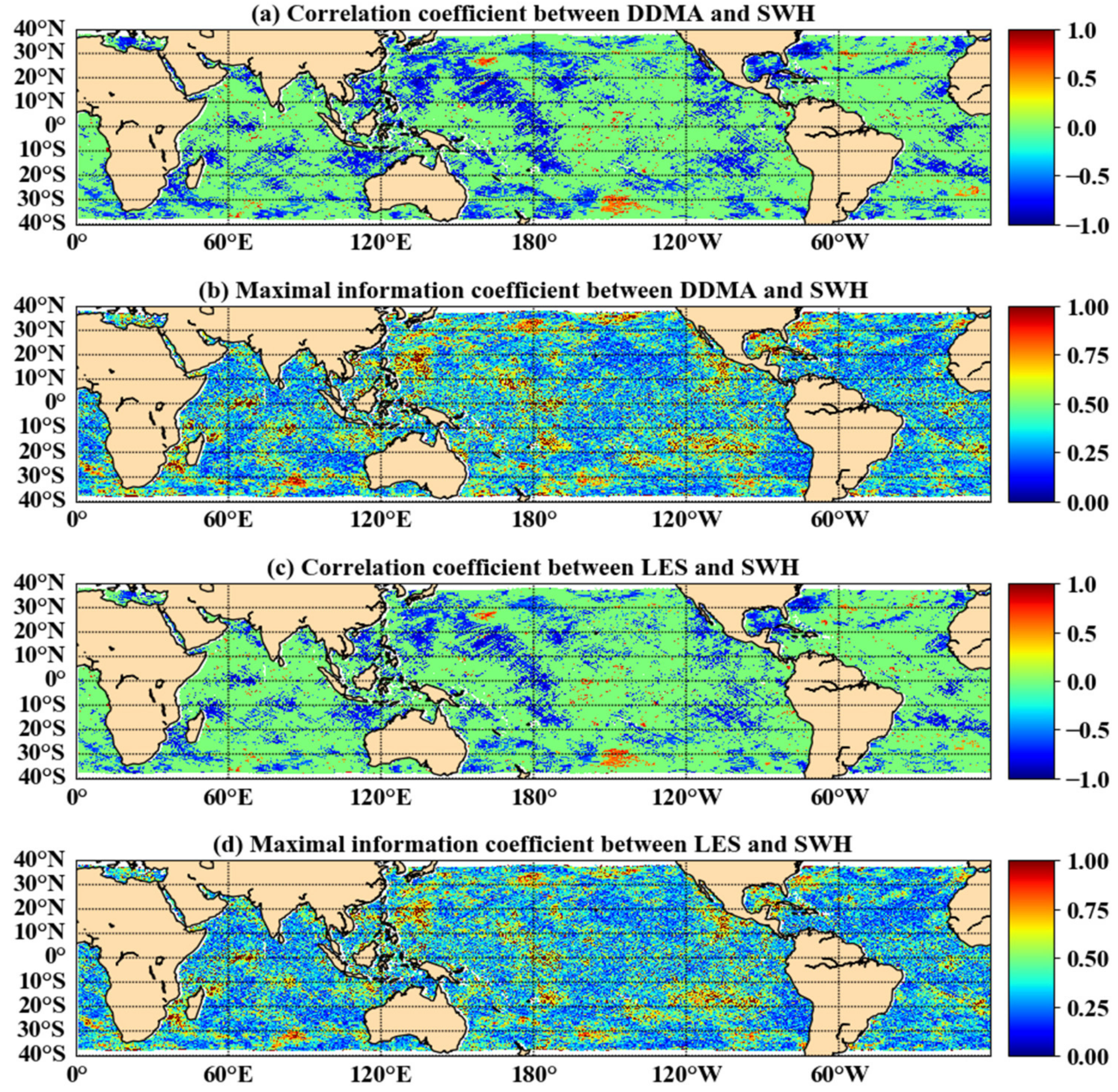 Sensors 21 06123 g003