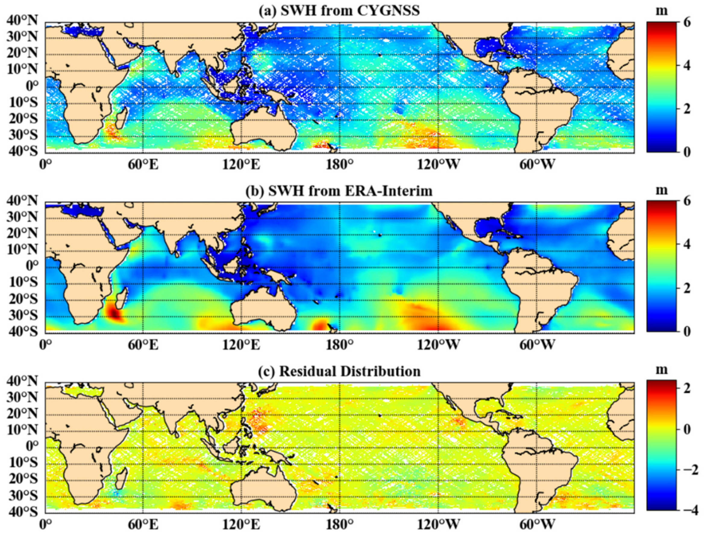 Sensors 21 06123 g008