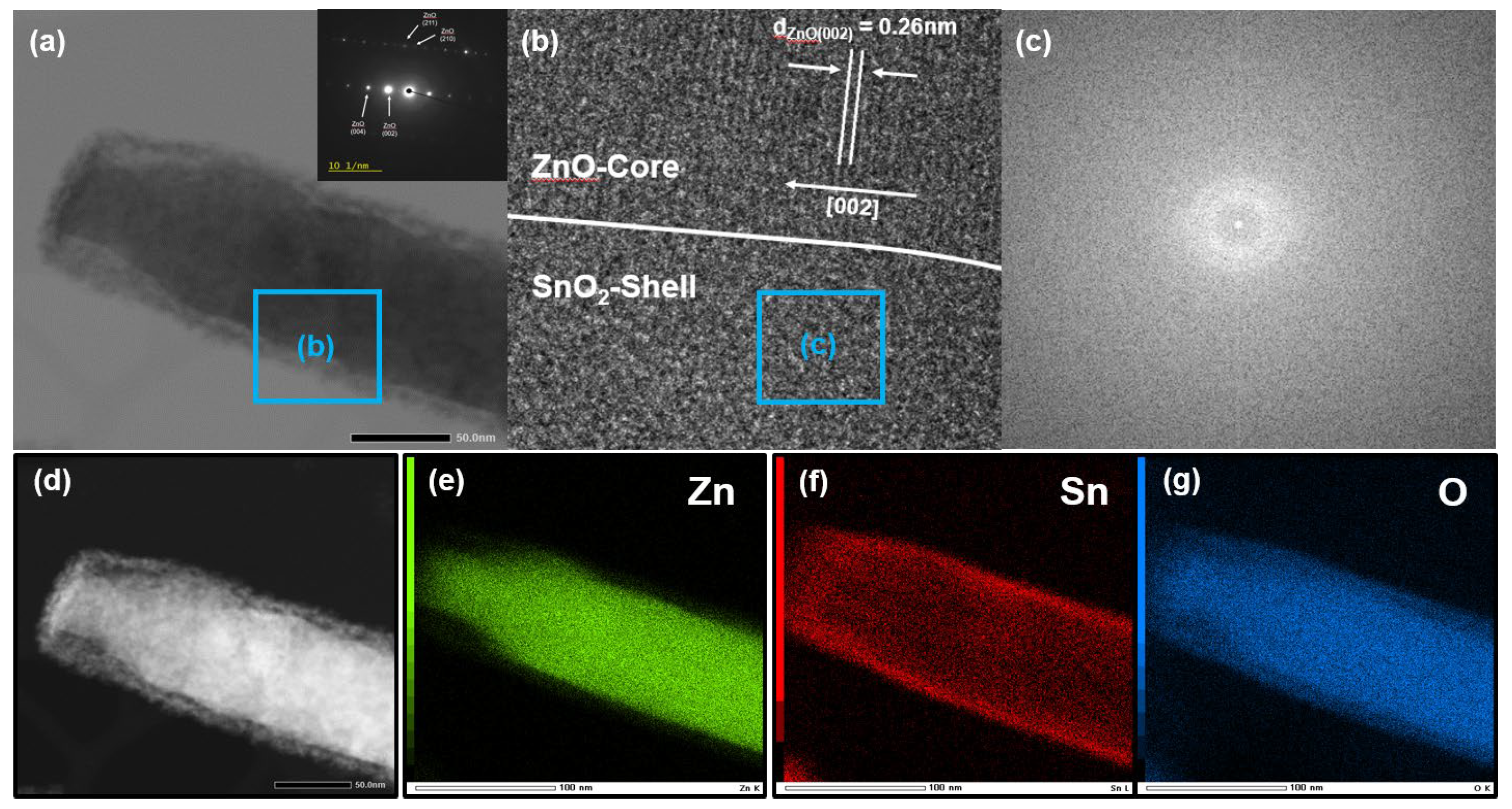 Sensors 21 06124 g003 550