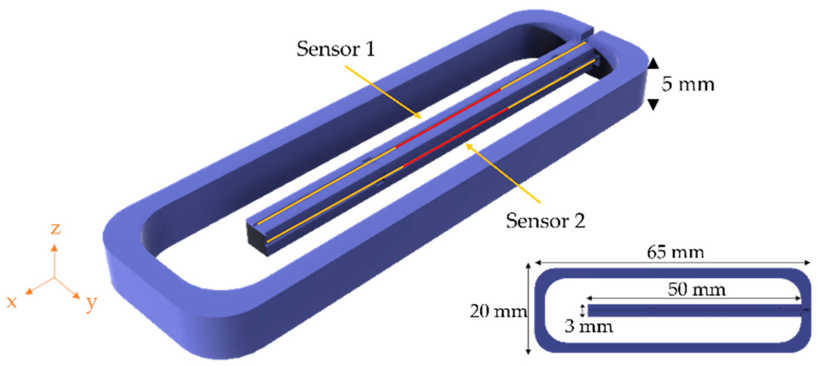 Sensors 21 06127 g001 550