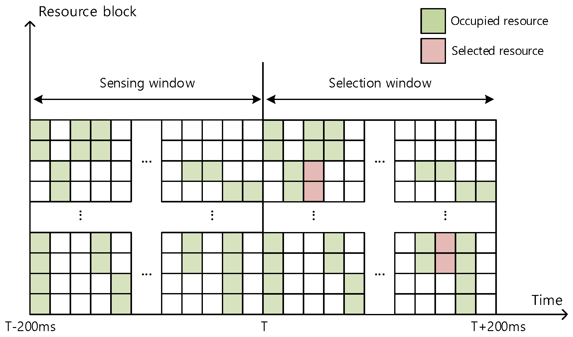 Sensors 21 06128 g001 550
