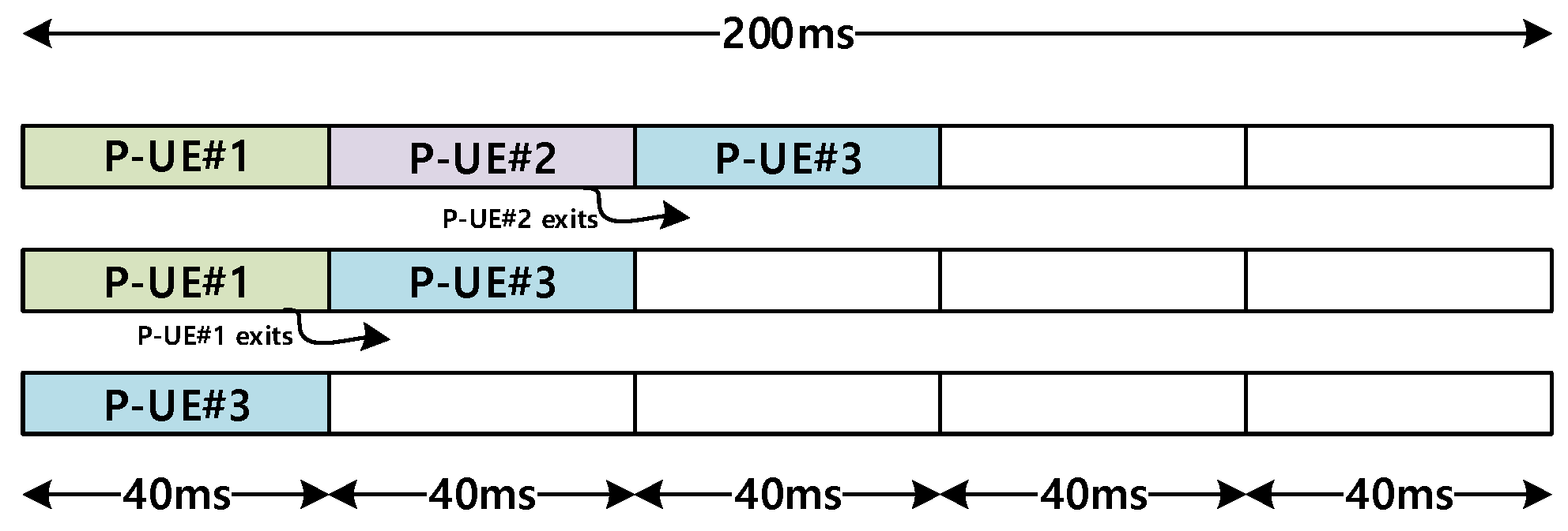 Sensors 21 06128 g007 550