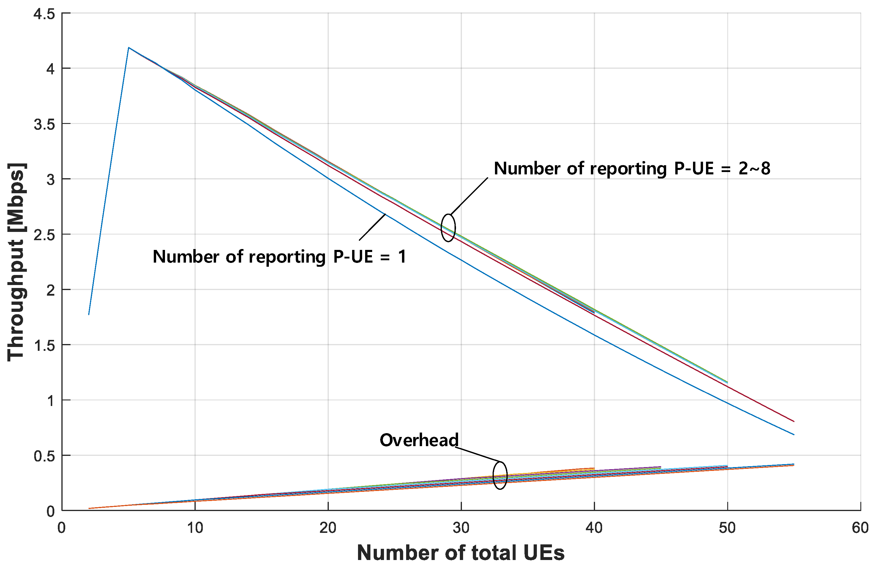 Sensors 21 06128 g009 550