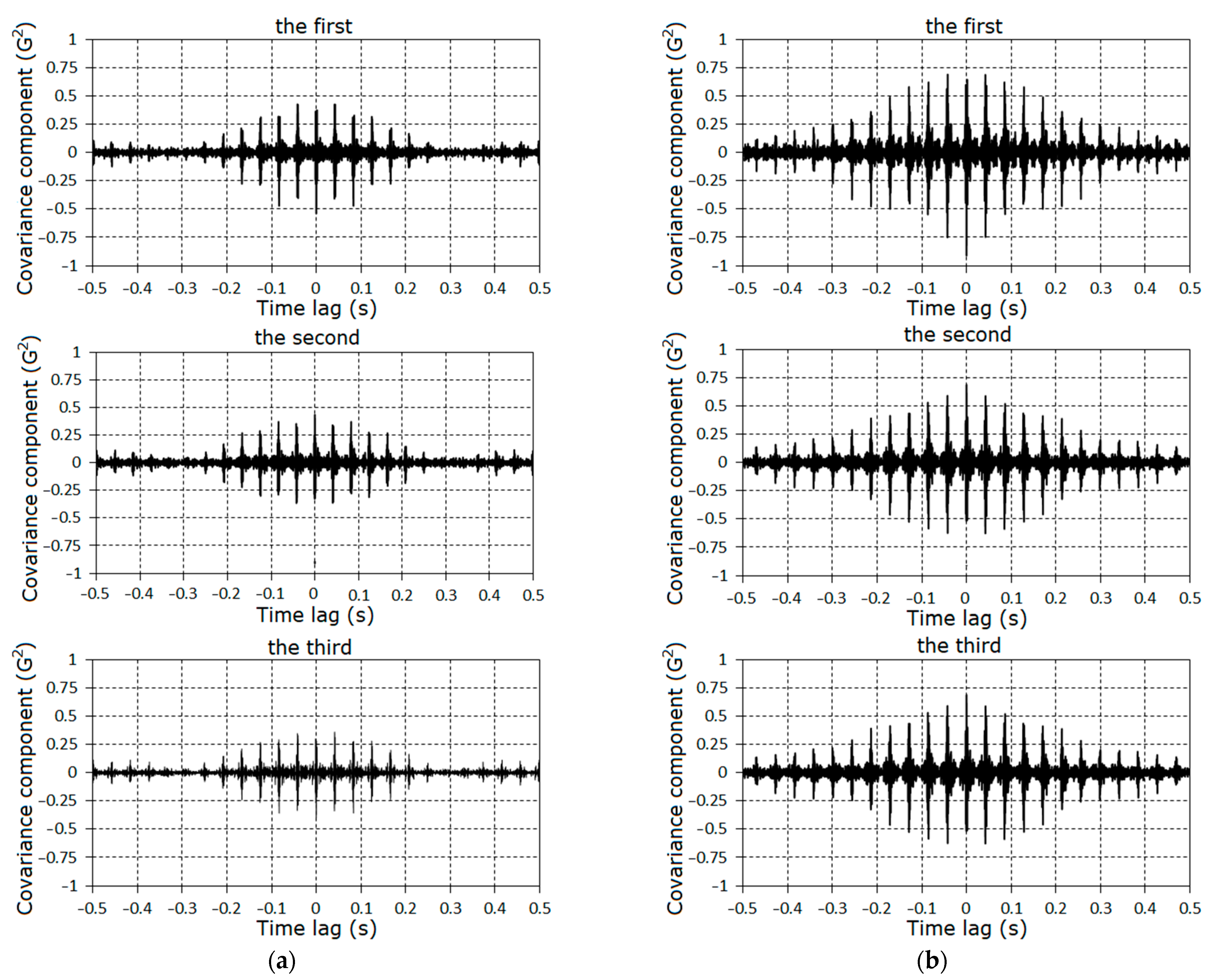 Sensors 21 06138 g020