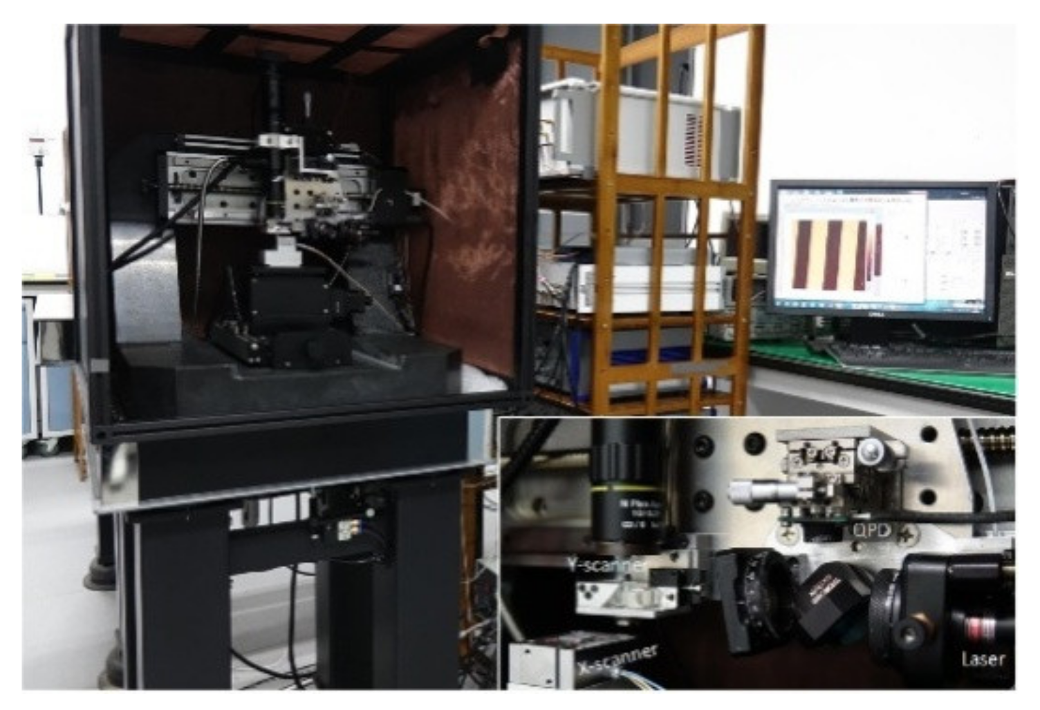 Sensors 21 06139 g009 Sensors 21 06139 g009