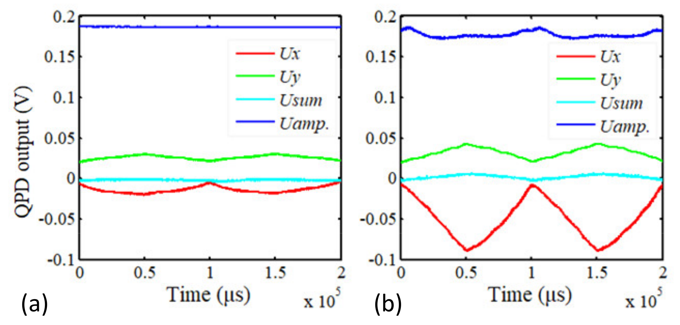 Sensors 21 06139 g011 Sensors 21 06139 g011