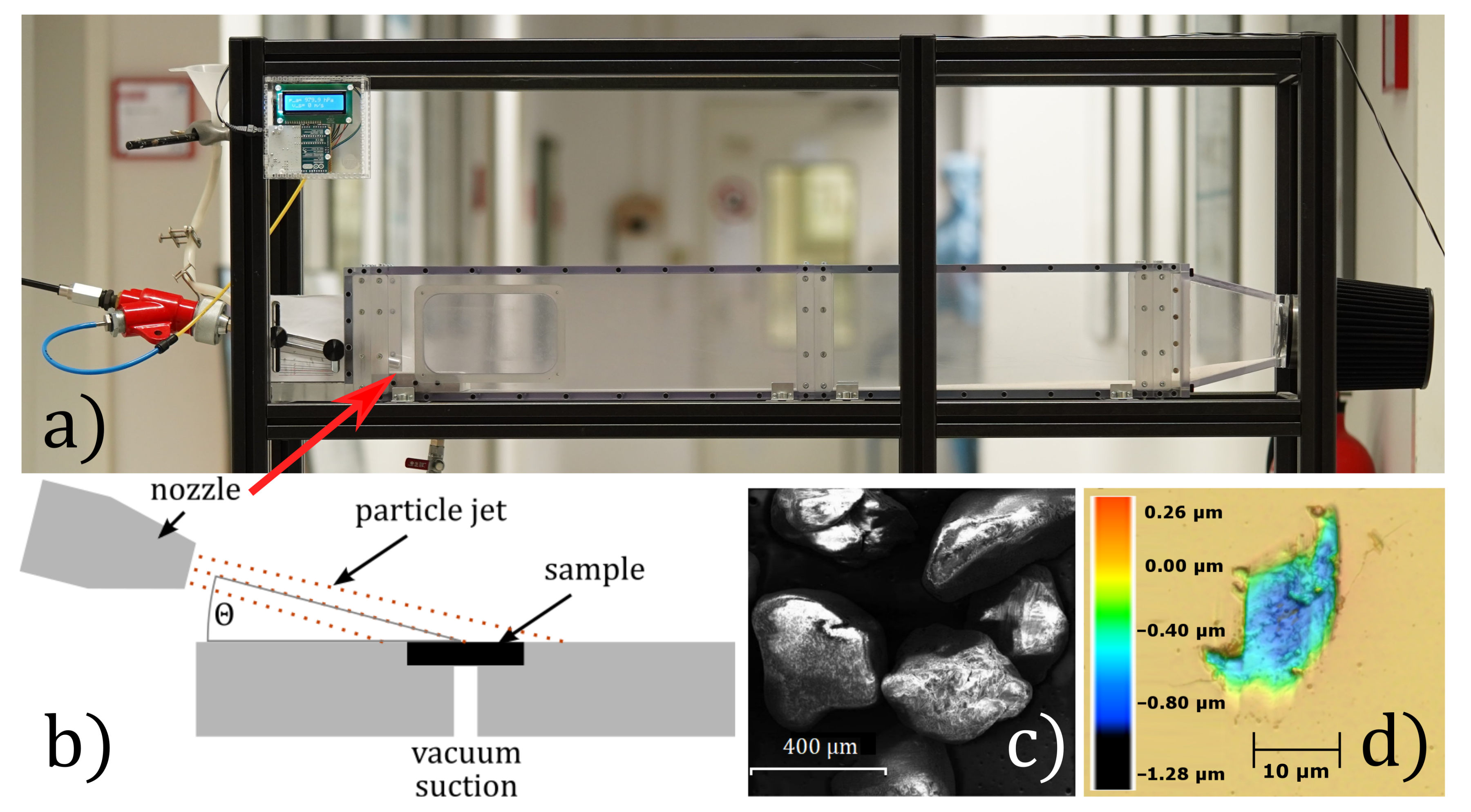 Sensors 21 06140 g008 Sensors 21 06140 g008