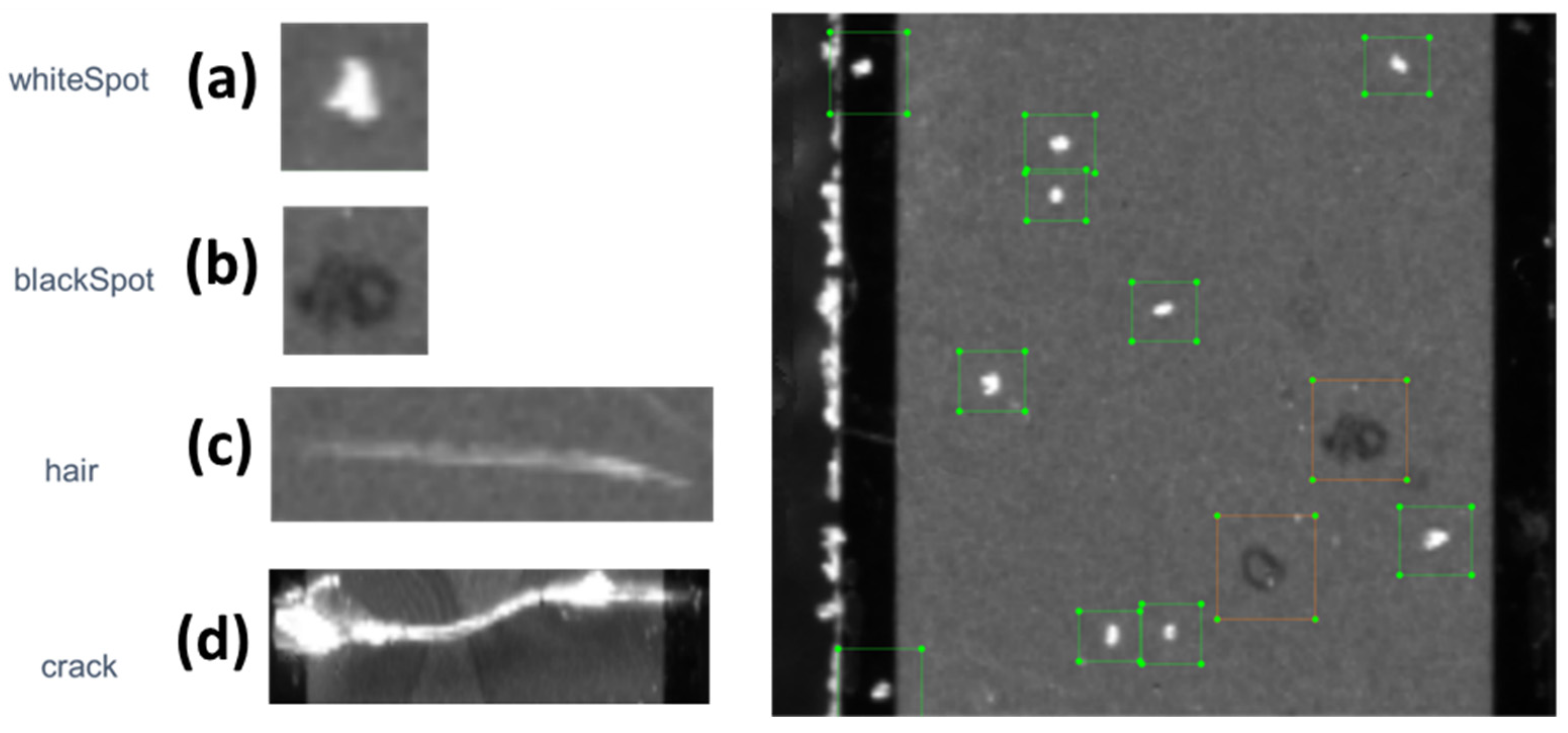 Sensors 21 06141 g003 550