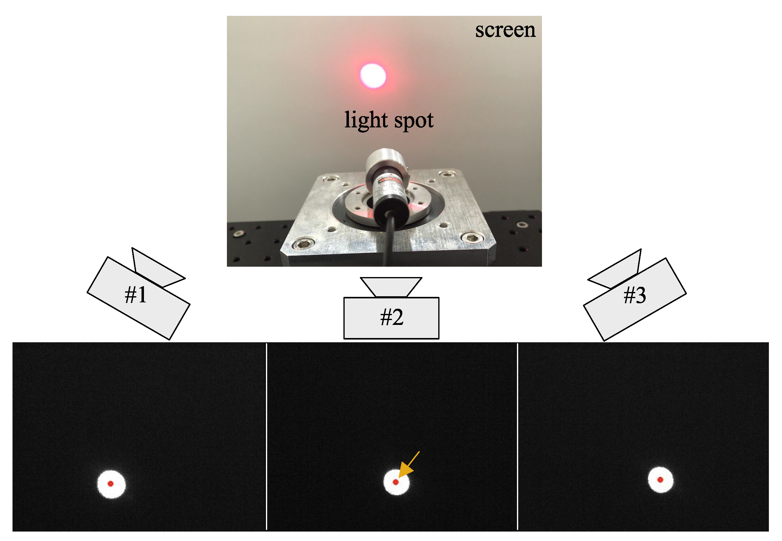 Sensors 21 06148 g009 550