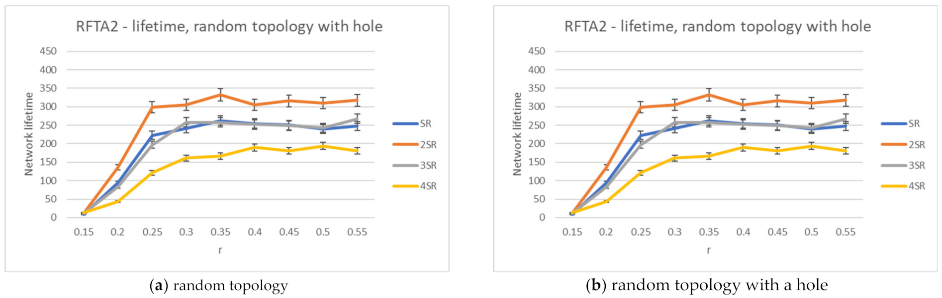 Sensors 21 06149 g011 550