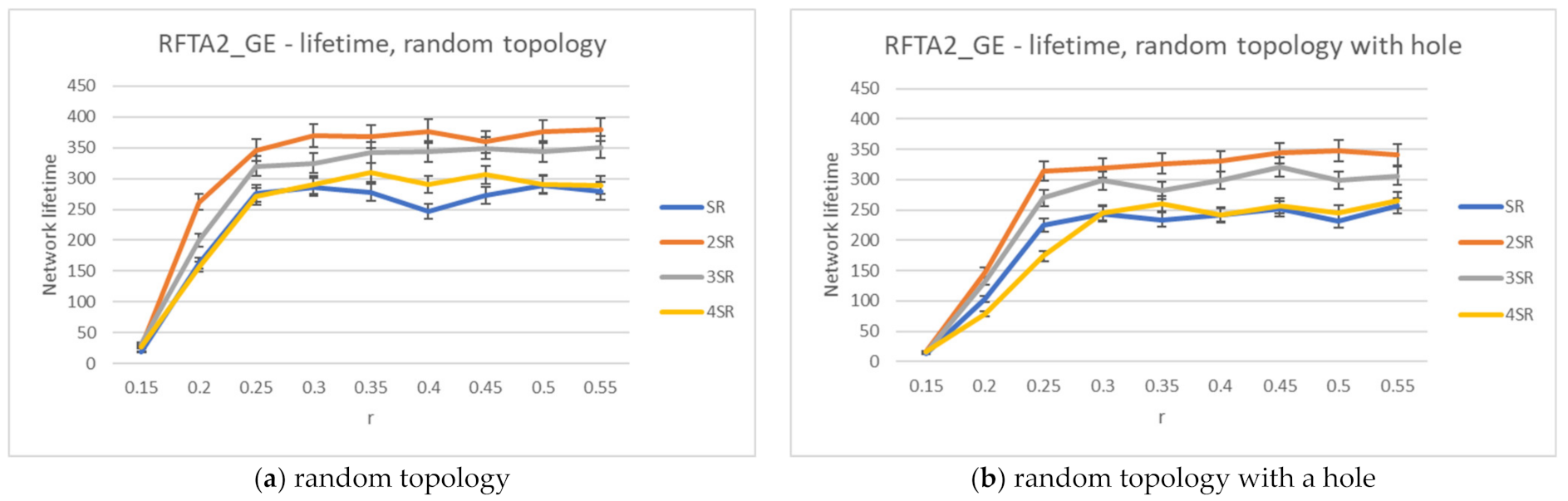 Sensors 21 06149 g013 550