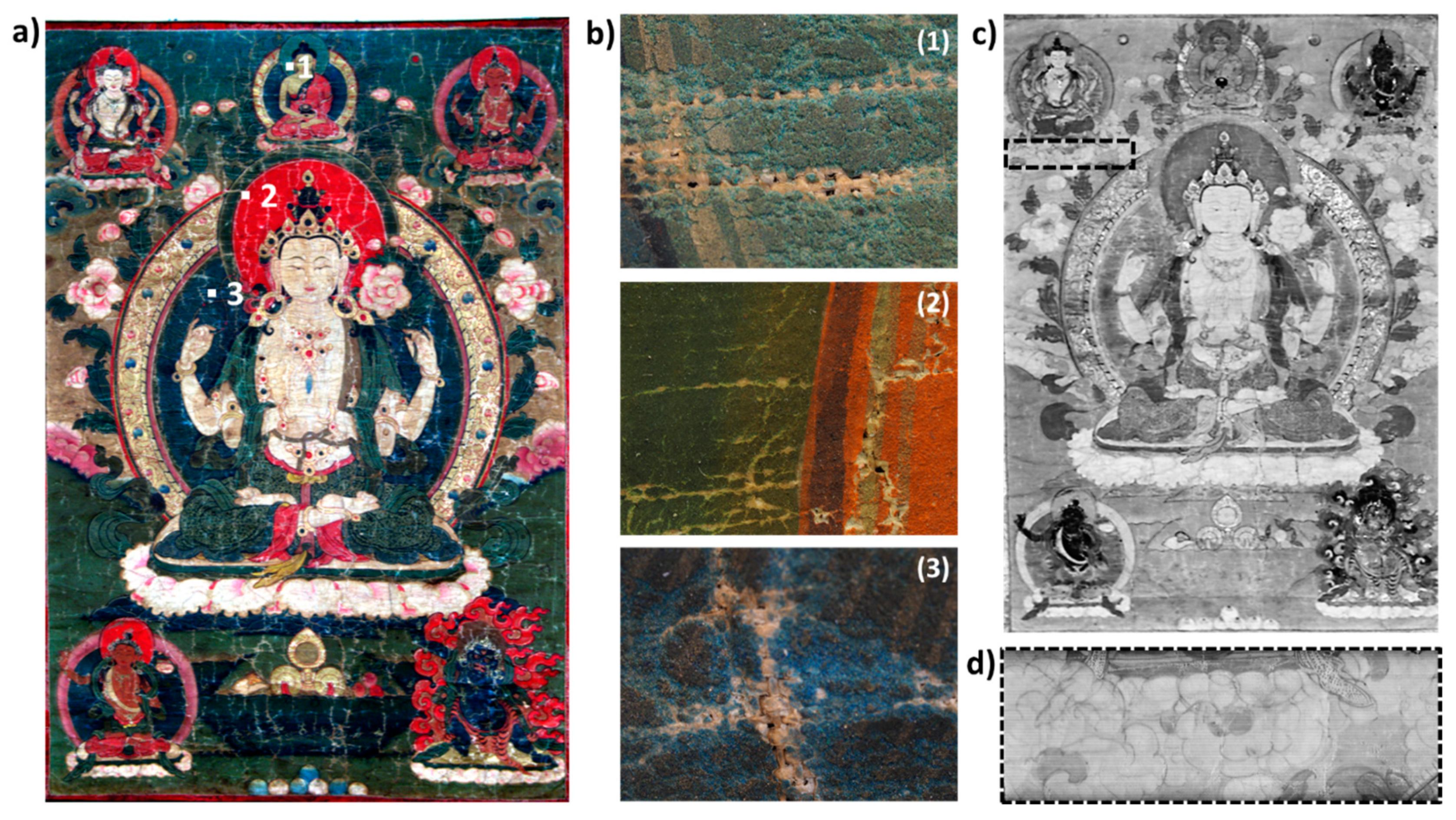 Sensors 21 06150 g002