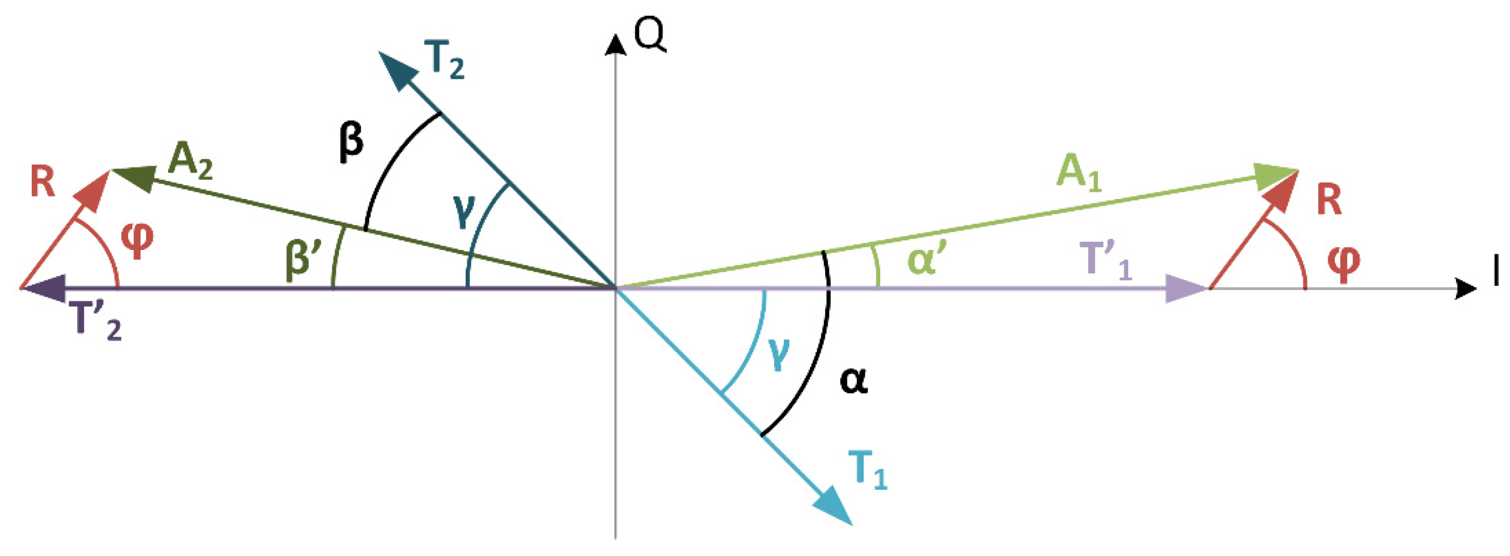 Sensors 21 06155 g007 550