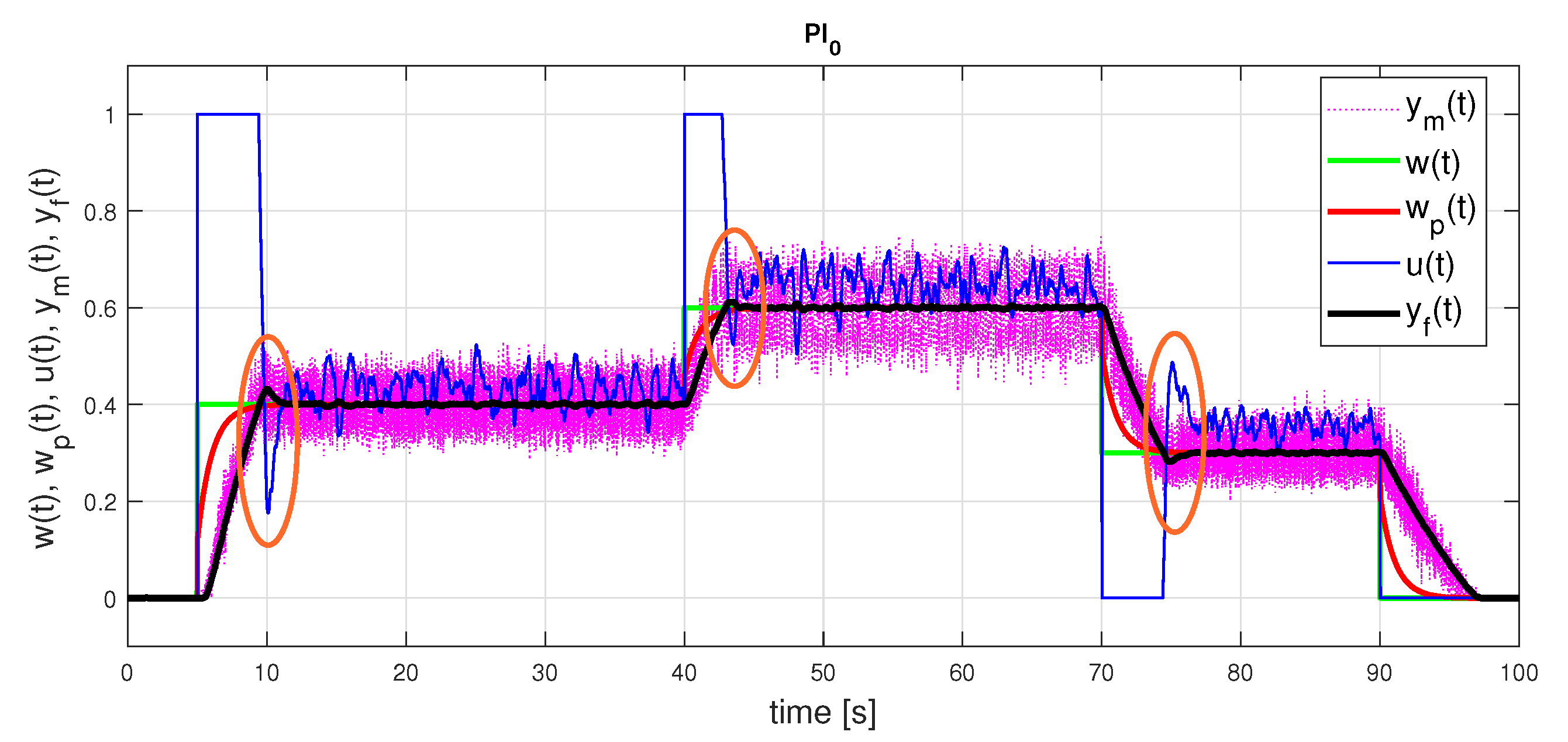 Sensors 21 06157 g008
