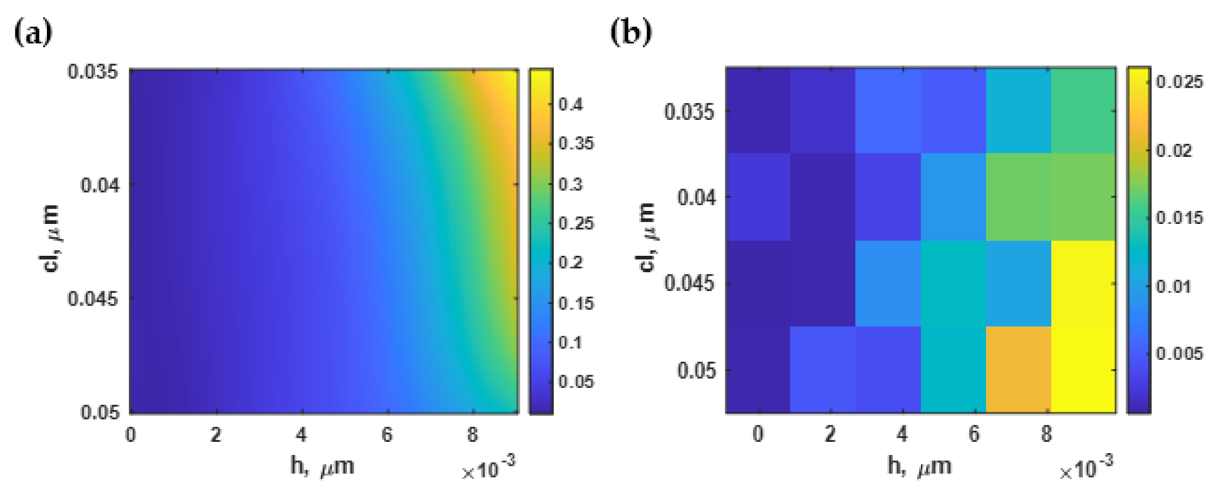 matlab 2018b bt matlab 2018b bt