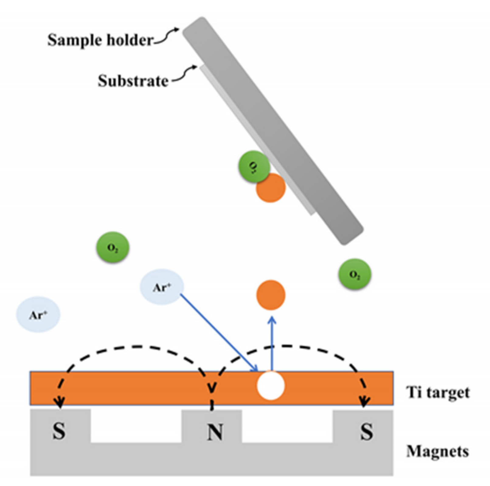 Sensors 21 06167 g006