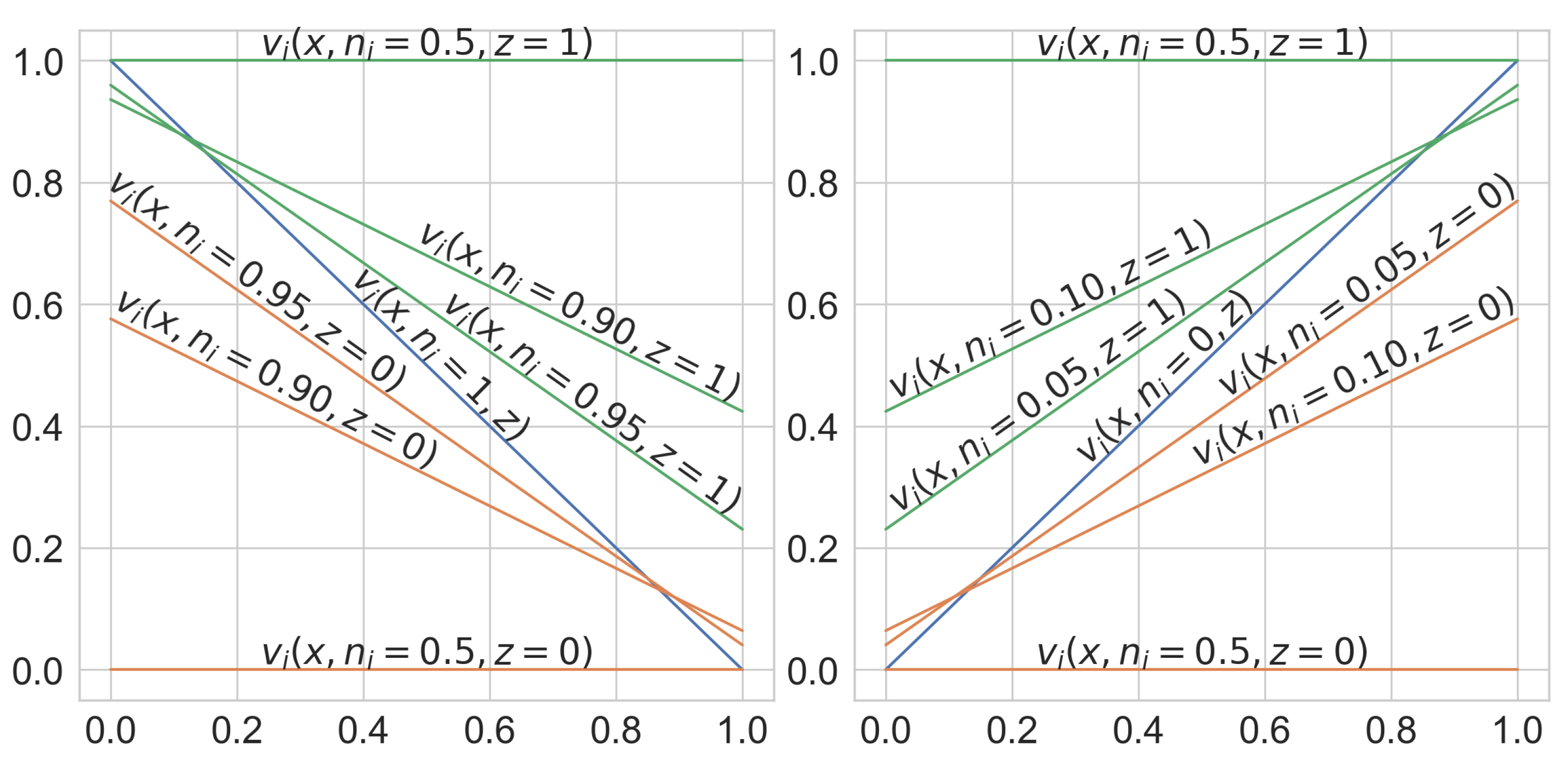 Sensors 21 06168 g002 550
