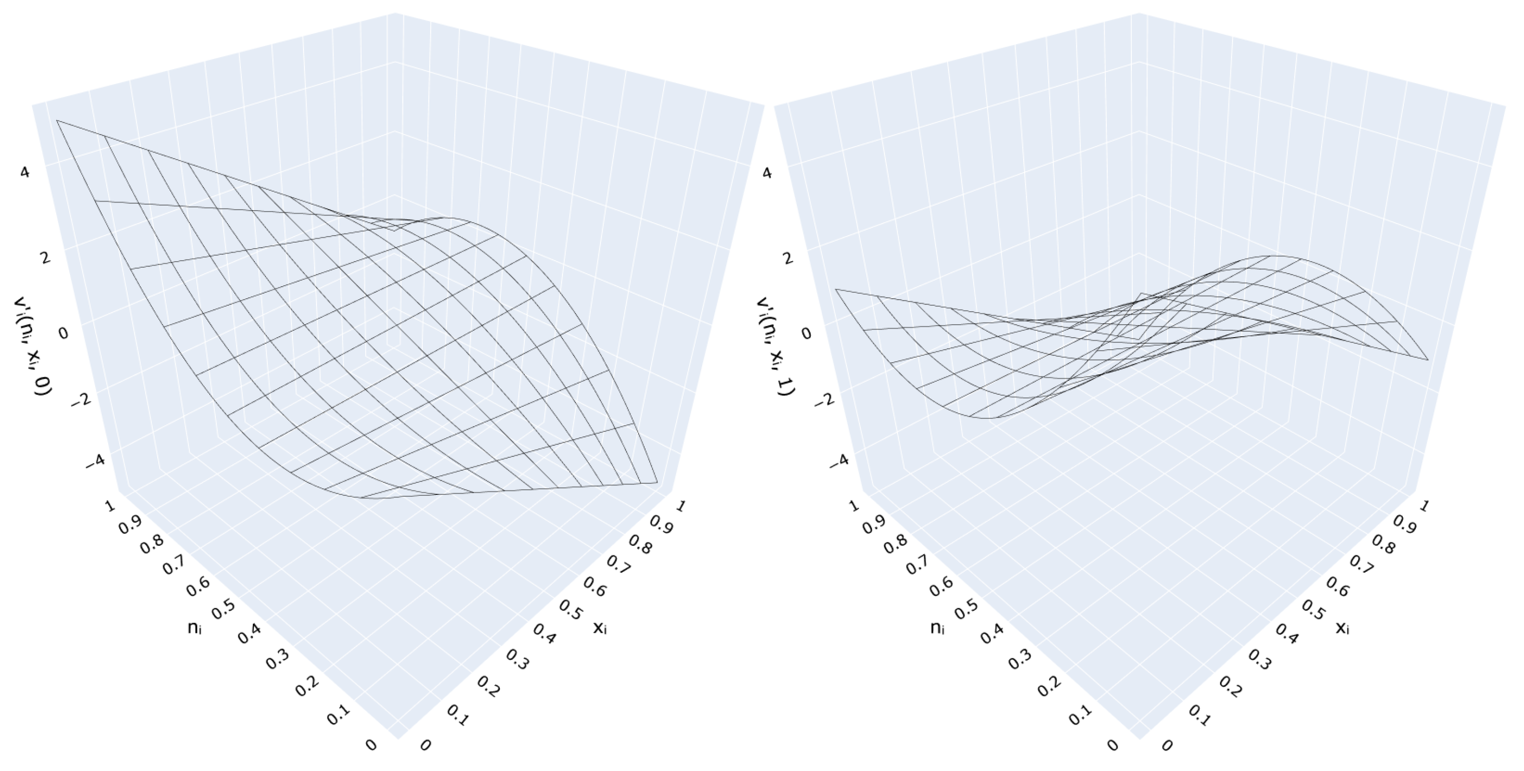 Sensors 21 06168 g004 550