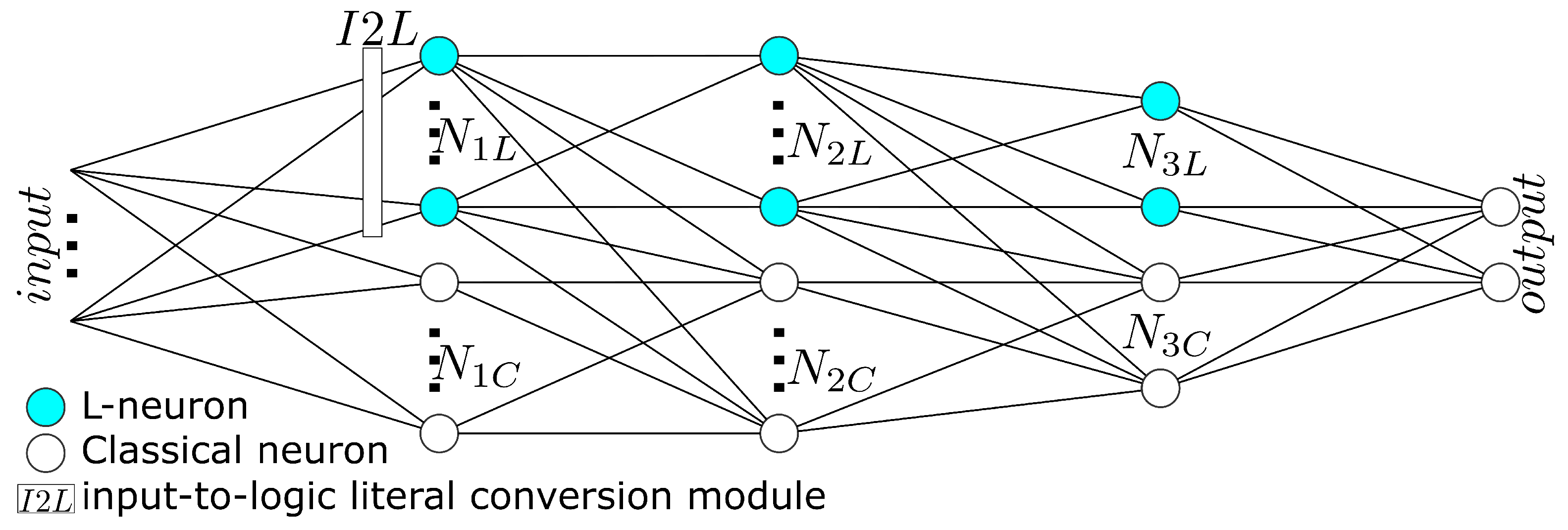 Sensors 21 06168 g005 550
