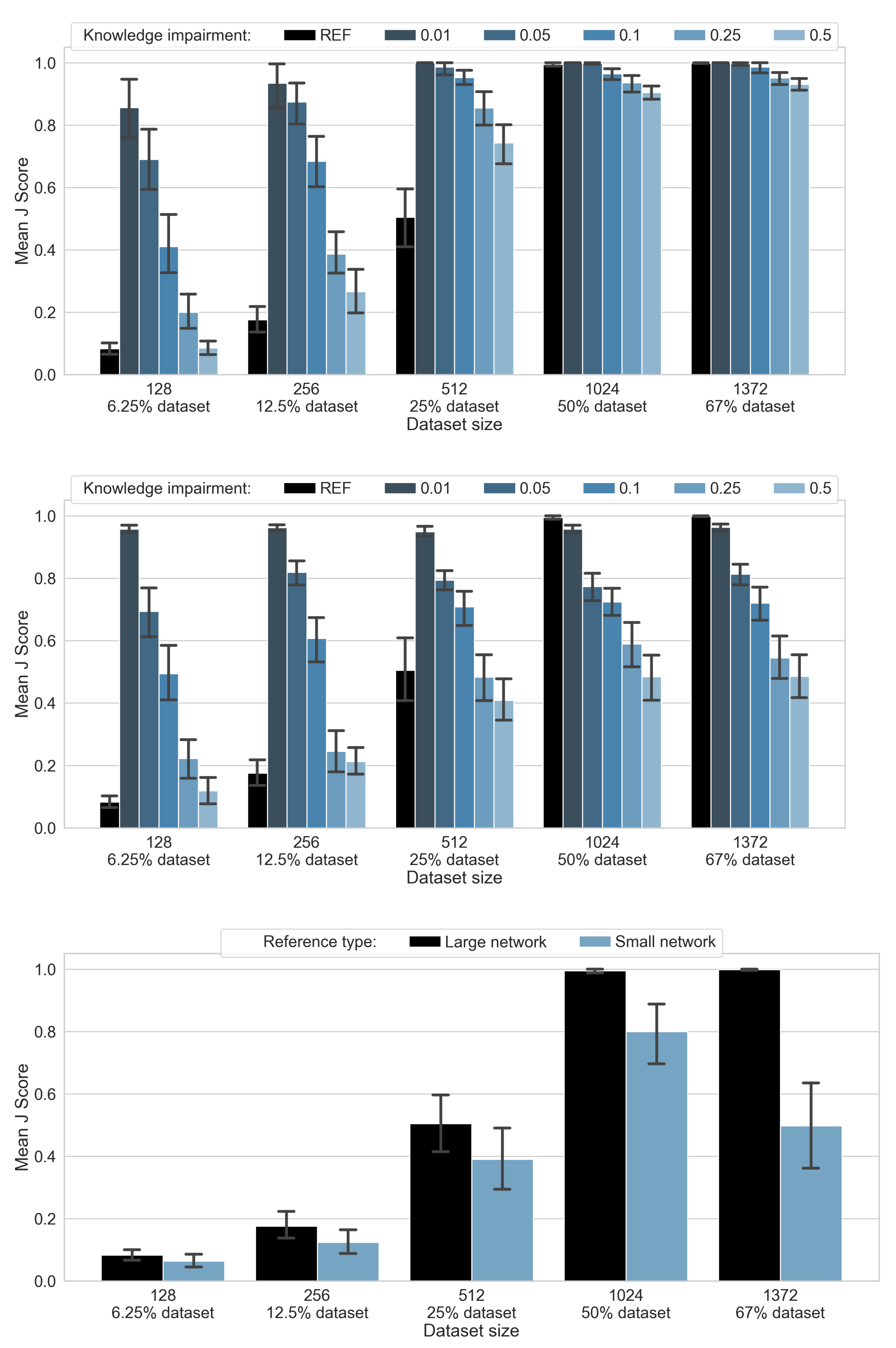 Sensors 21 06168 g008 550