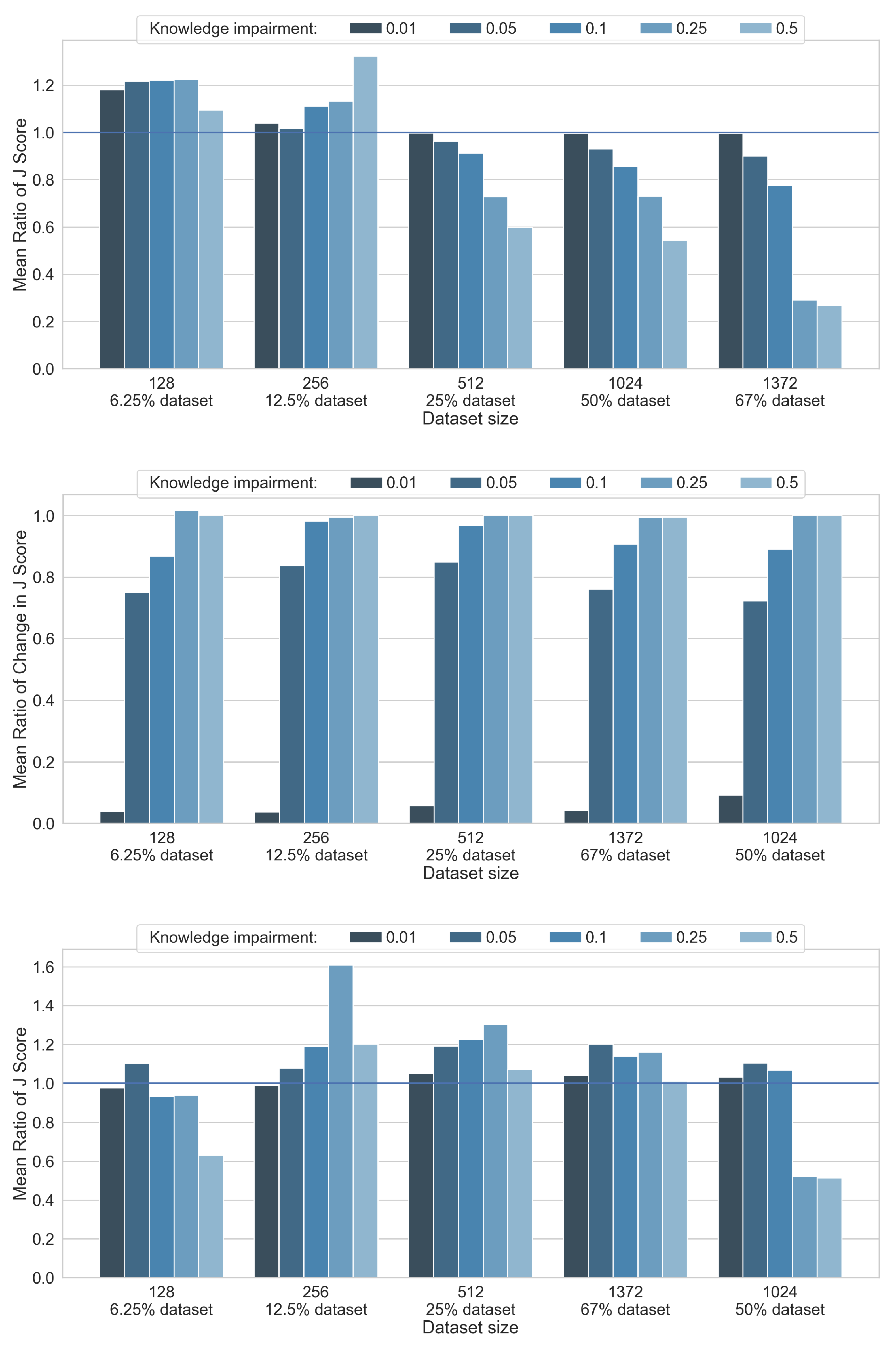 Sensors 21 06168 g009 550