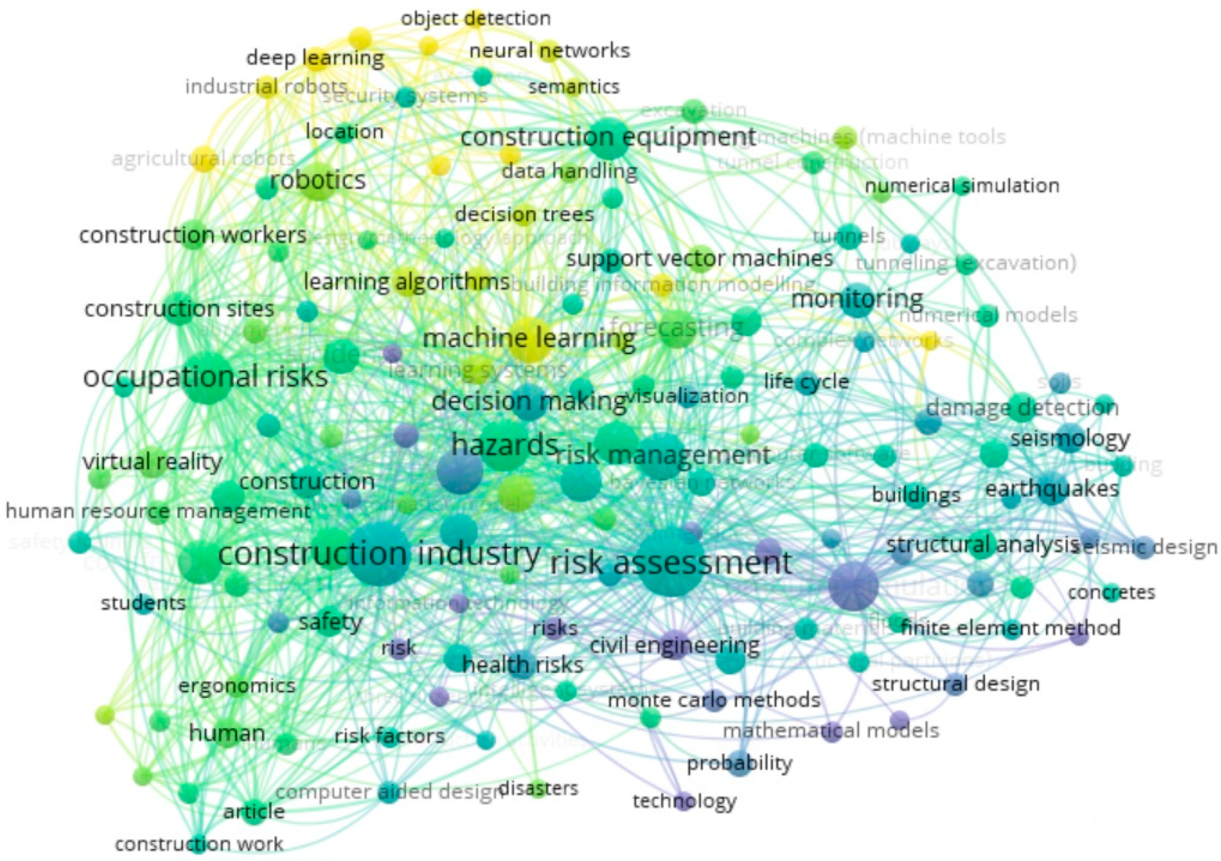 Sensors 21 06172 g006 550