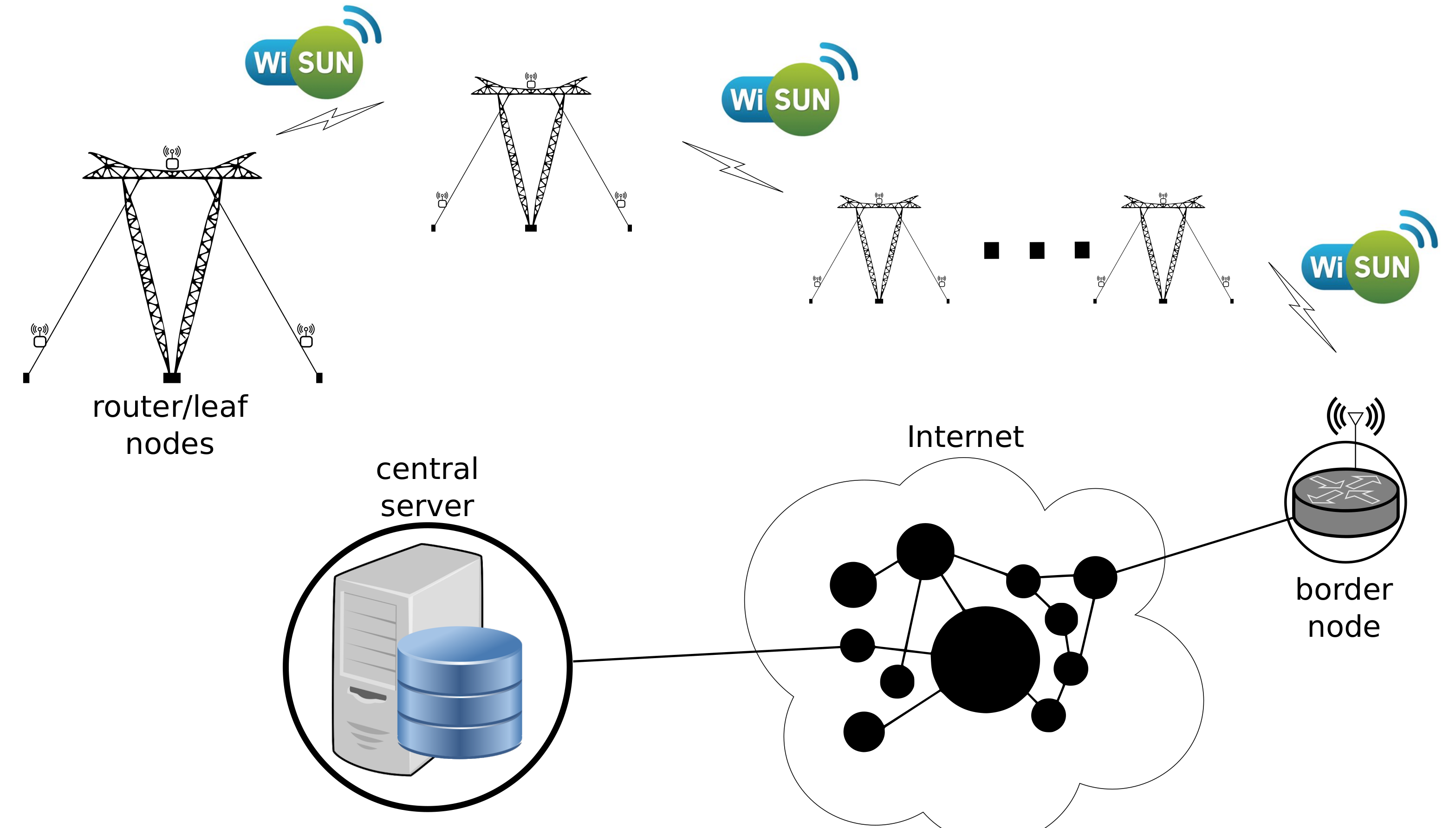 Sensors 21 06173 g002 550