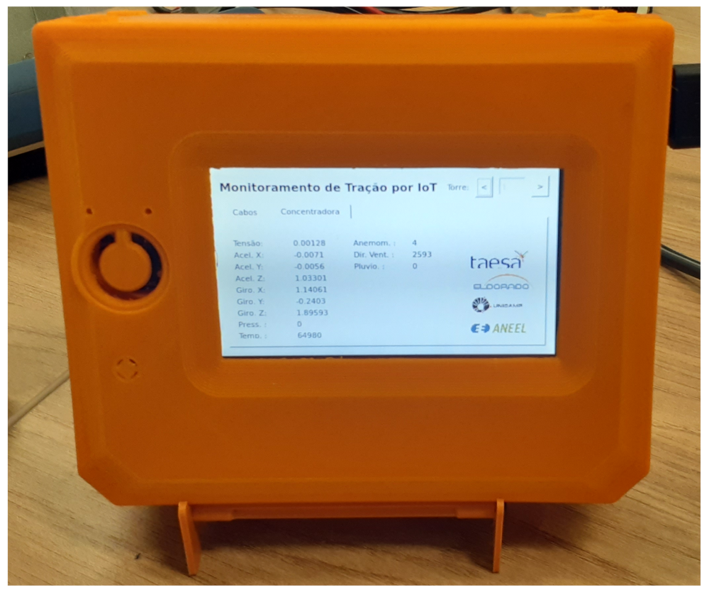 Sensors 21 06173 g008 550