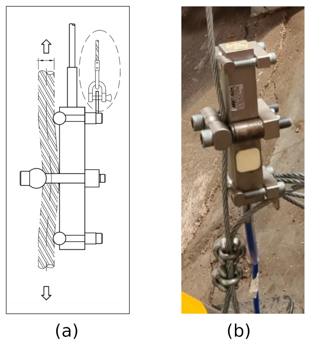 Sensors 21 06173 g009 550