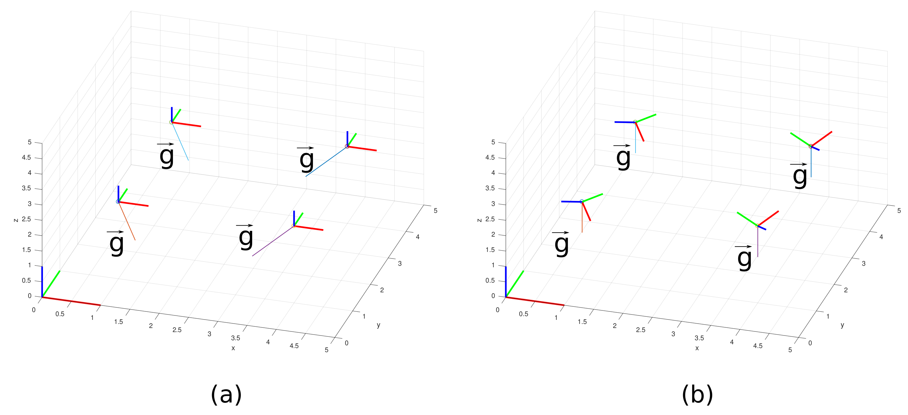 Sensors 21 06173 g015 550