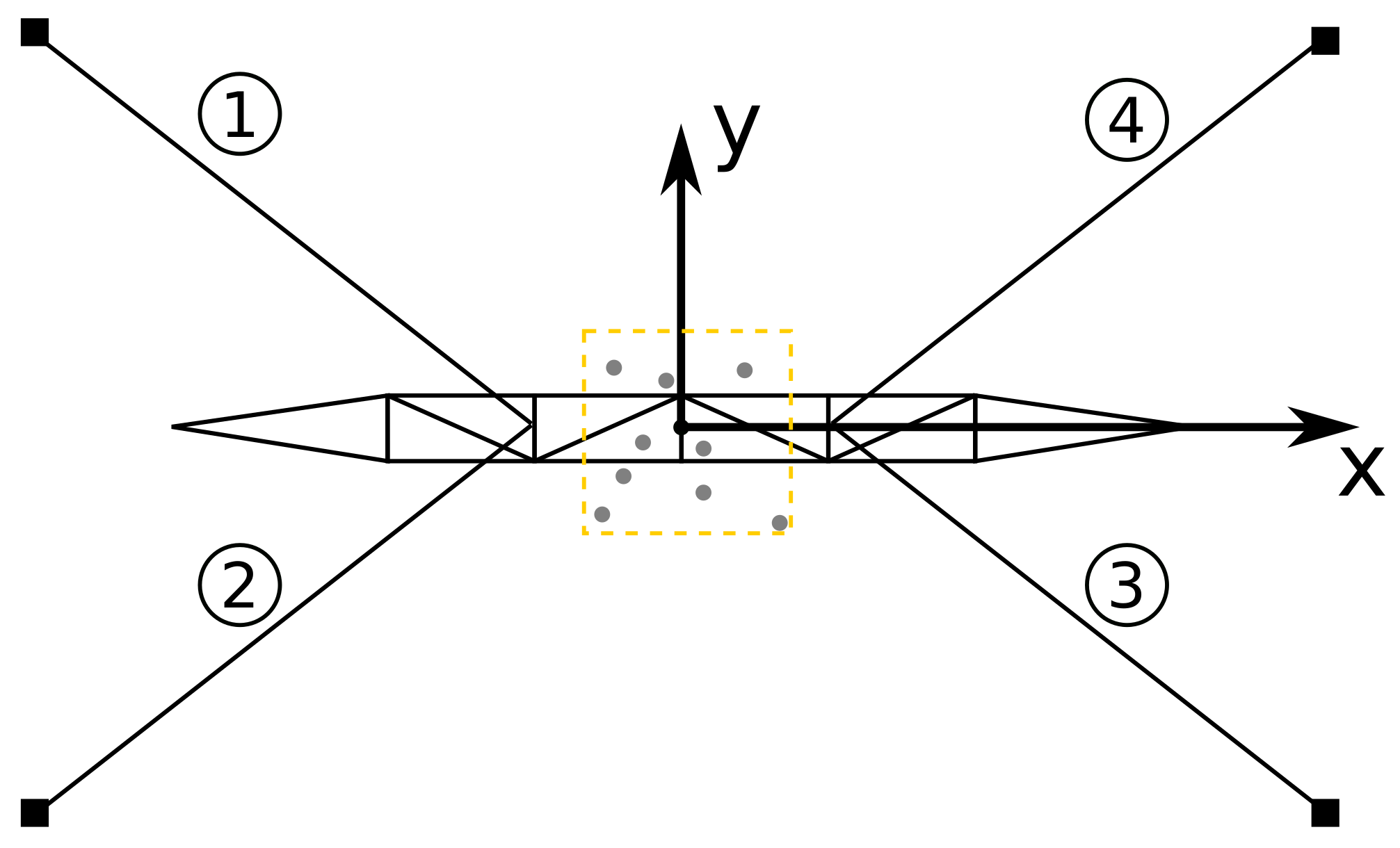 Sensors 21 06173 g016 550