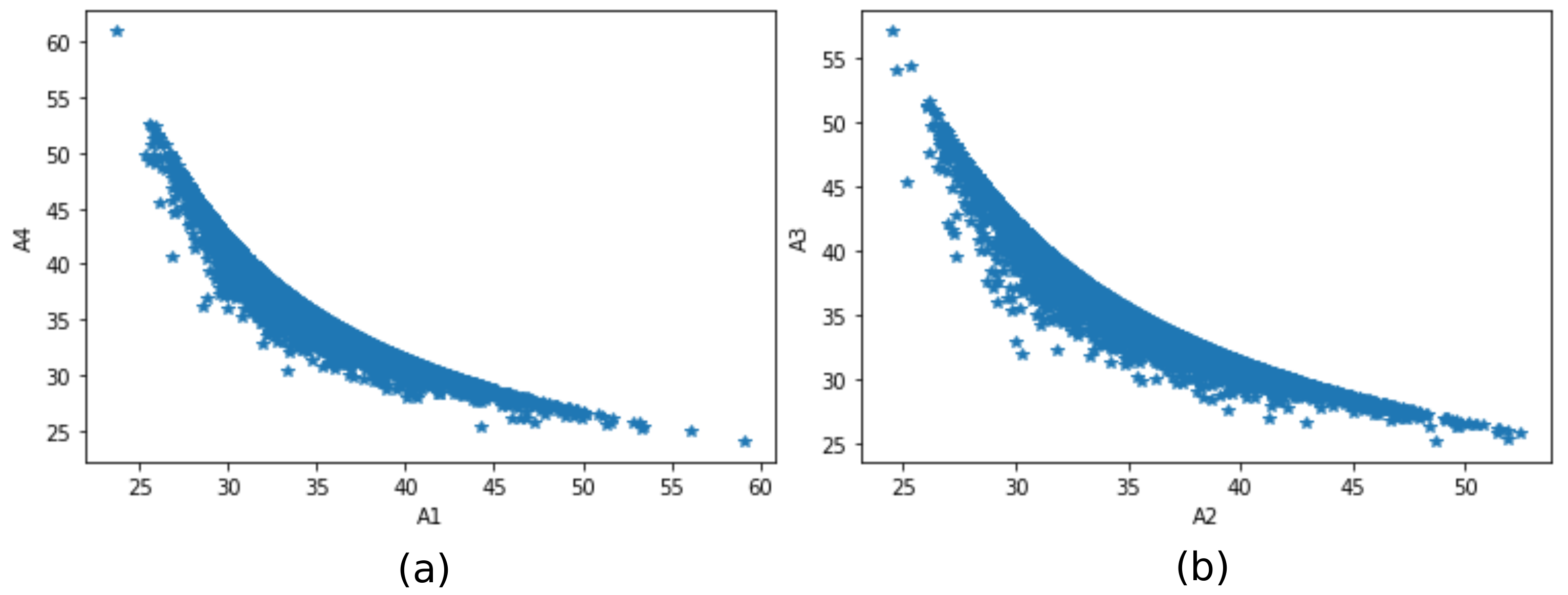 Sensors 21 06173 g017 550