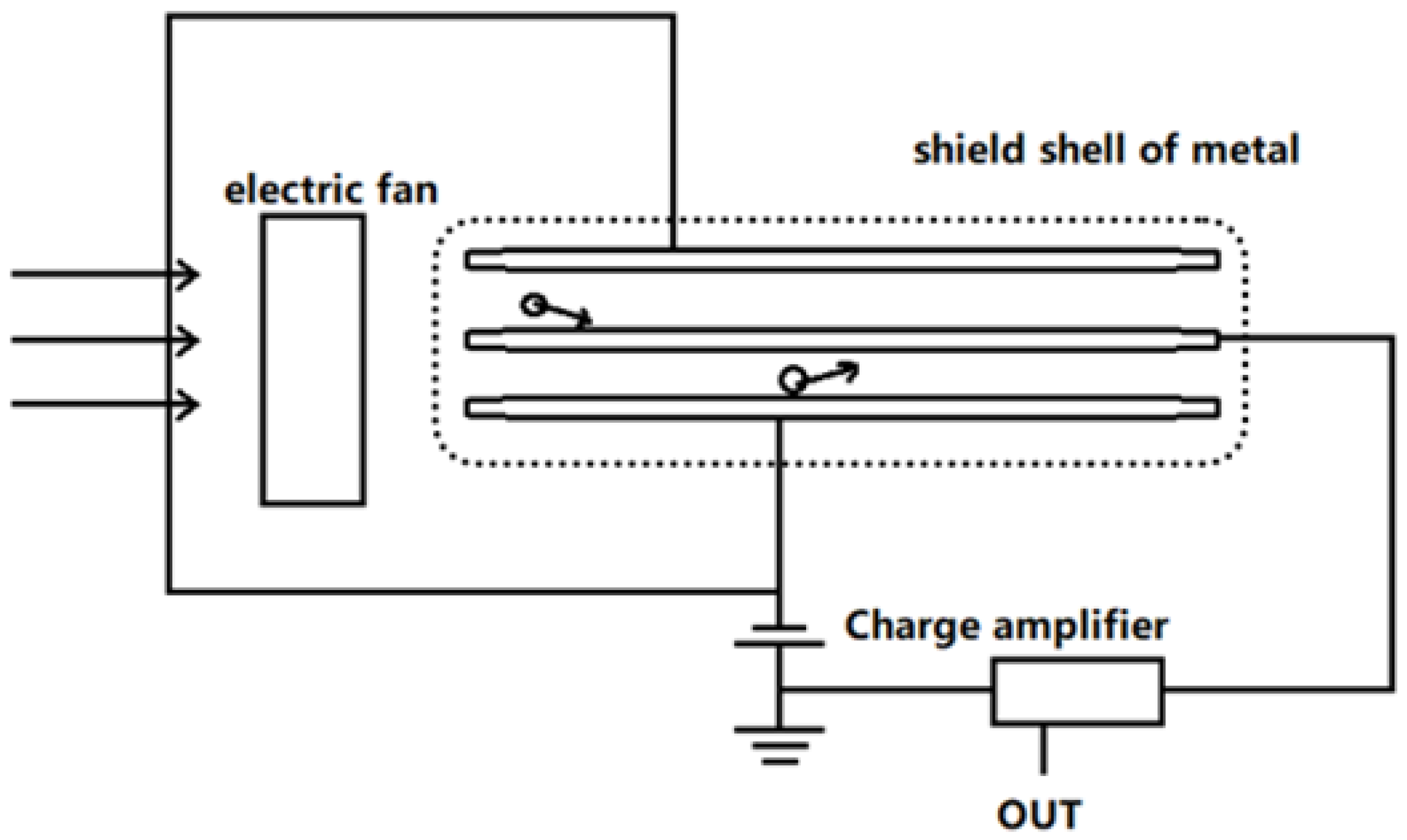 Sensors 21 06174 g002
