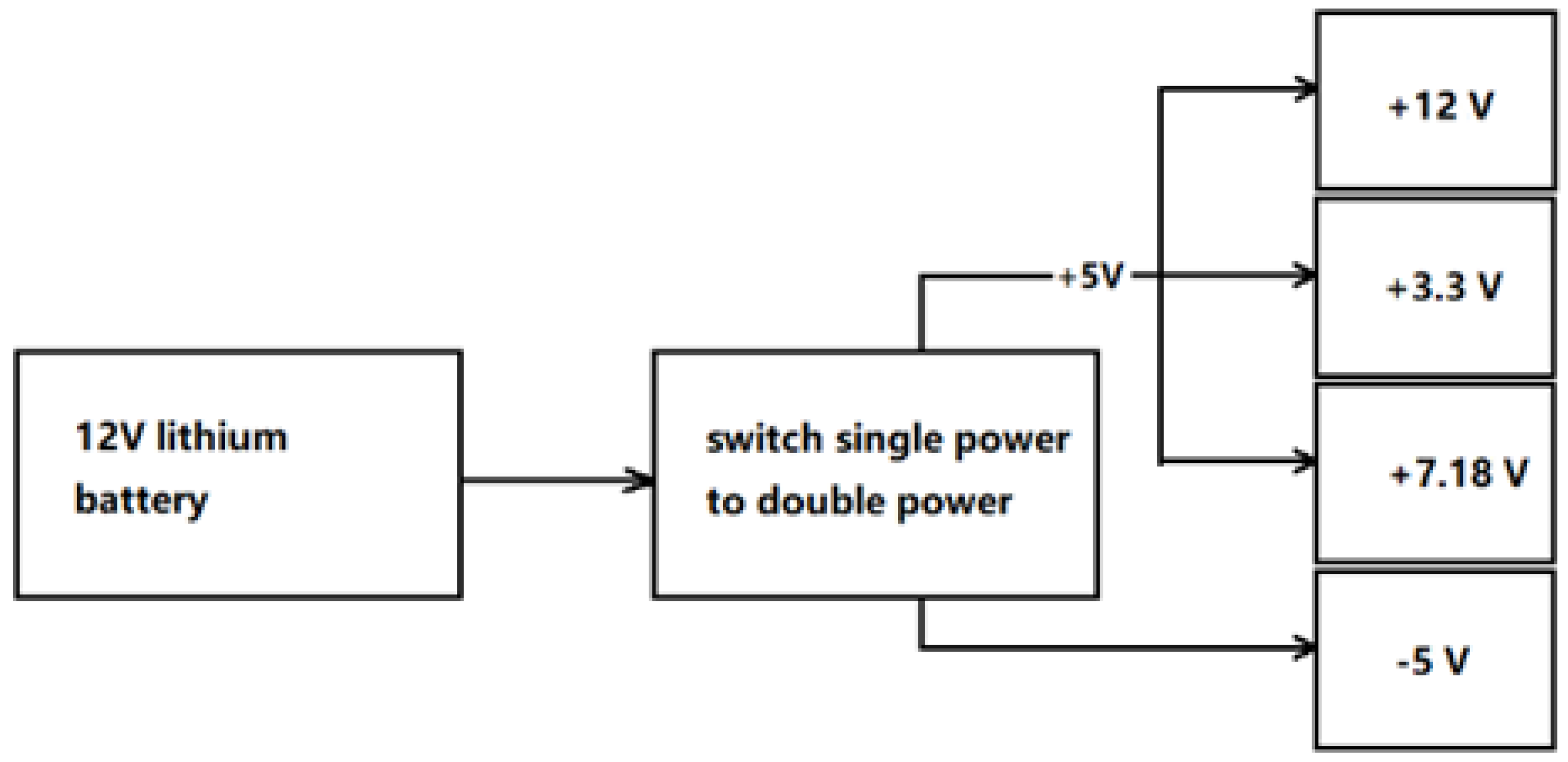 Sensors 21 06174 g006