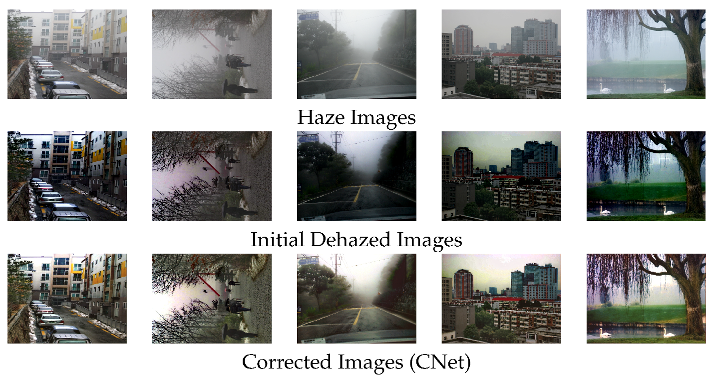 Sensors 21 06182 g003 550