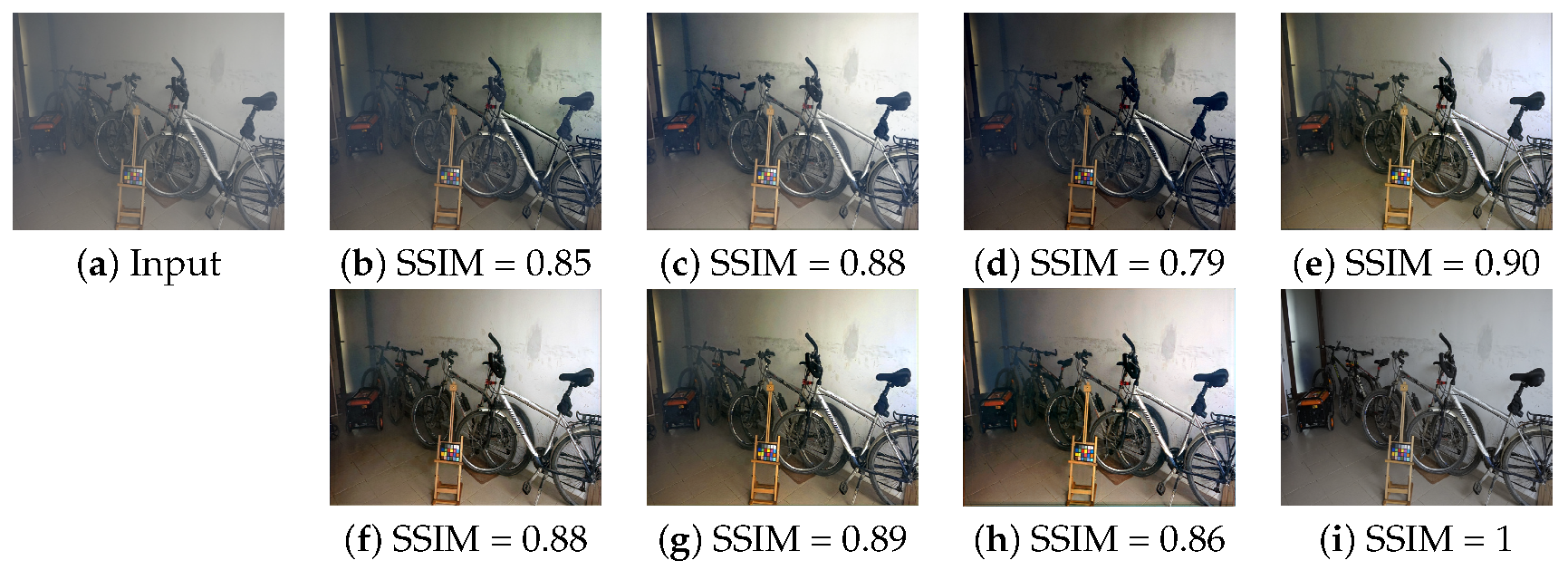 Sensors 21 06182 g005 550
