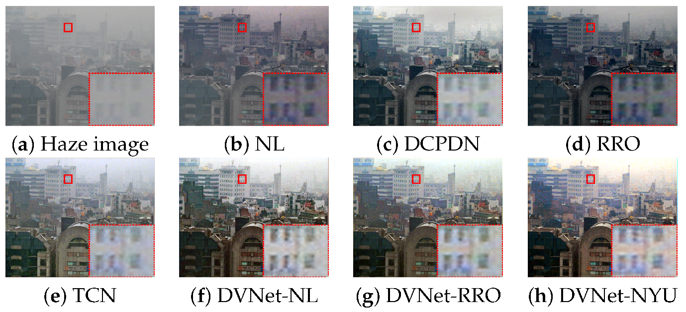 Sensors 21 06182 g007 550