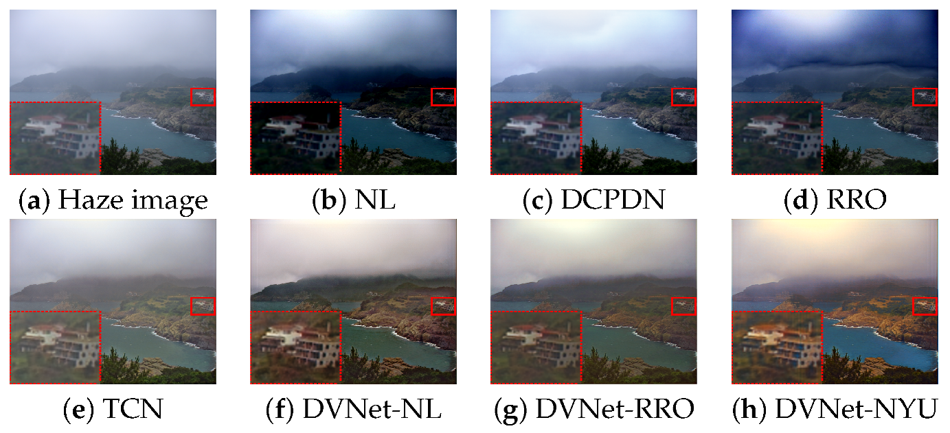 Sensors 21 06182 g008 550