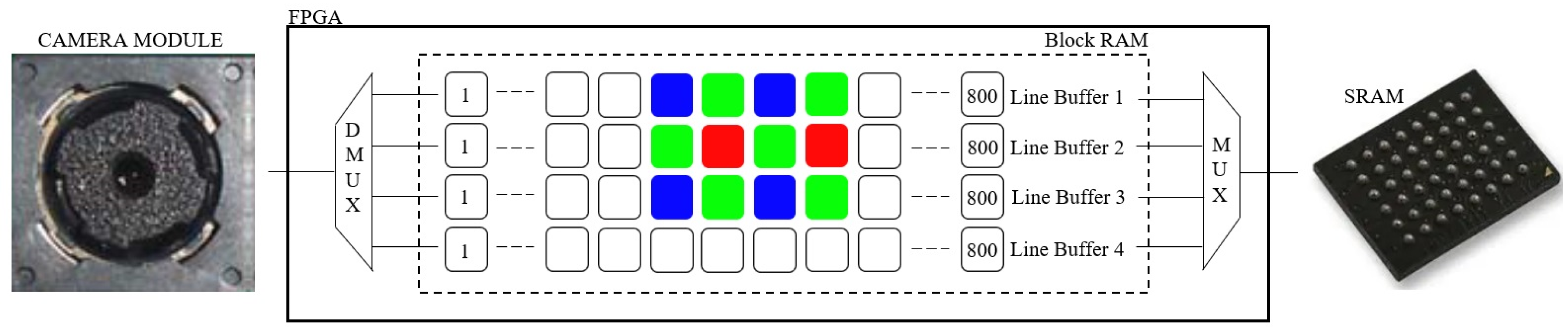 Sensors 21 06185 g005 550