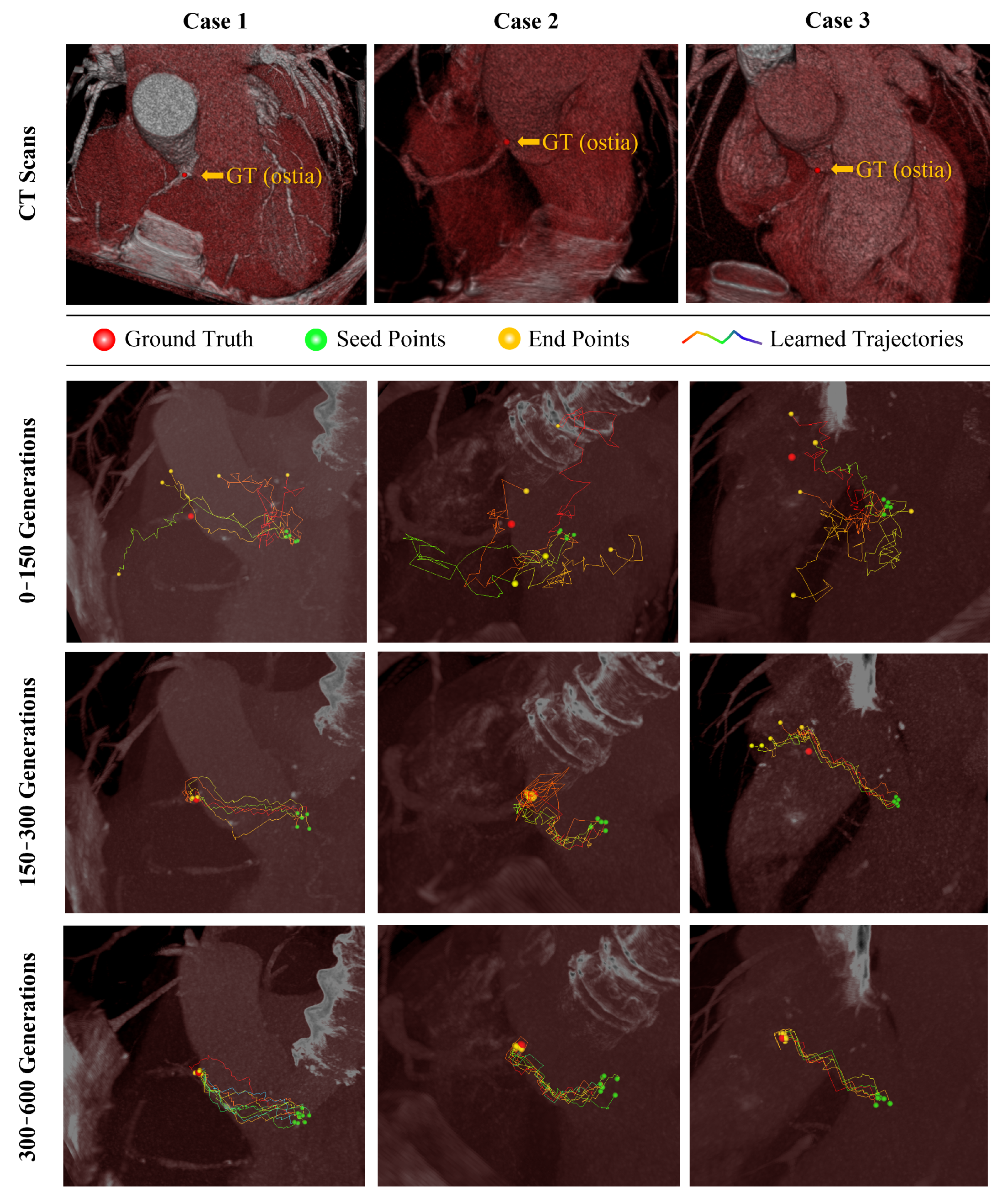 Sensors 21 06187 g006 550