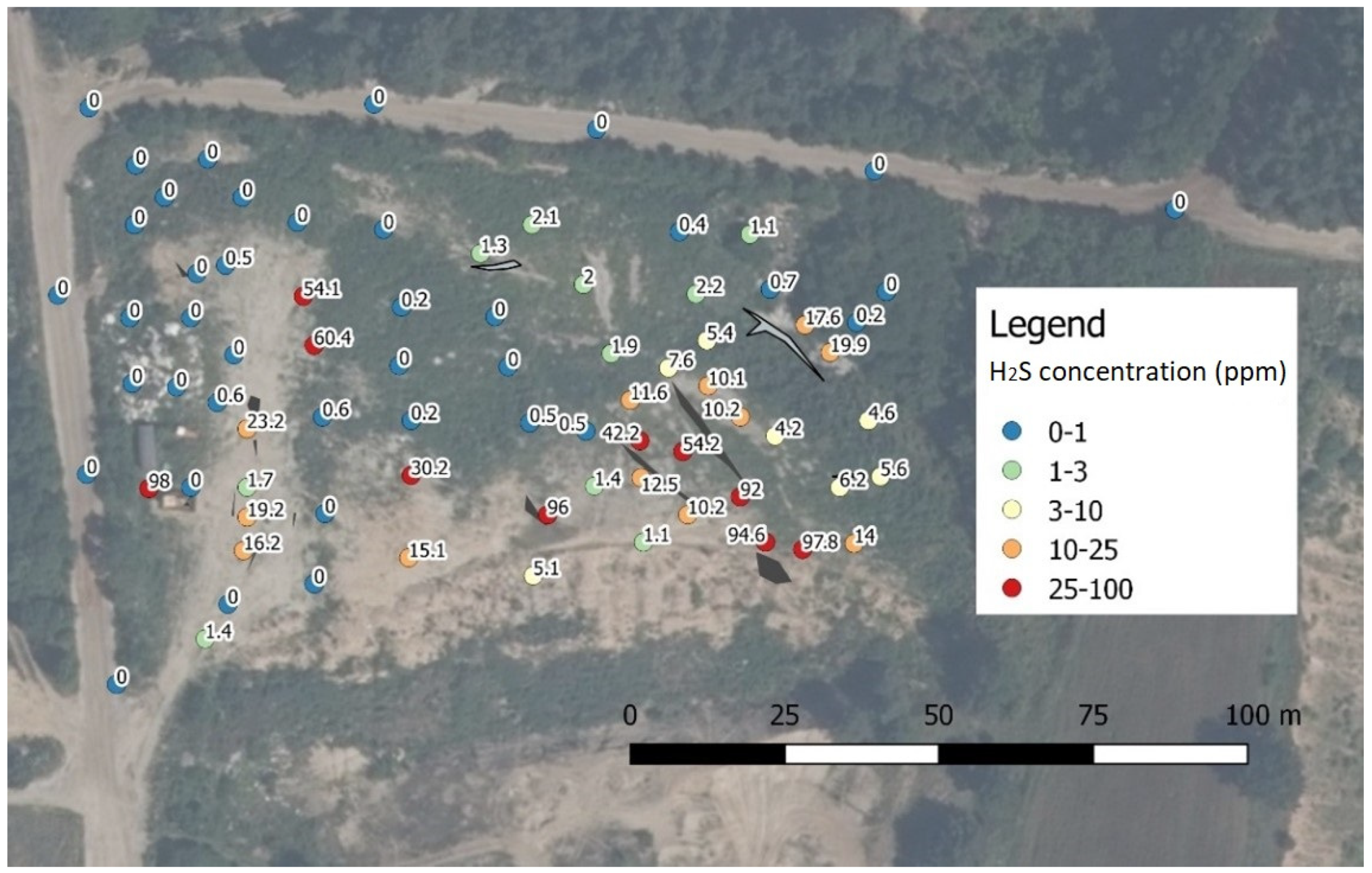 Sensors 21 06190 g002 Sensors 21 06190 g002