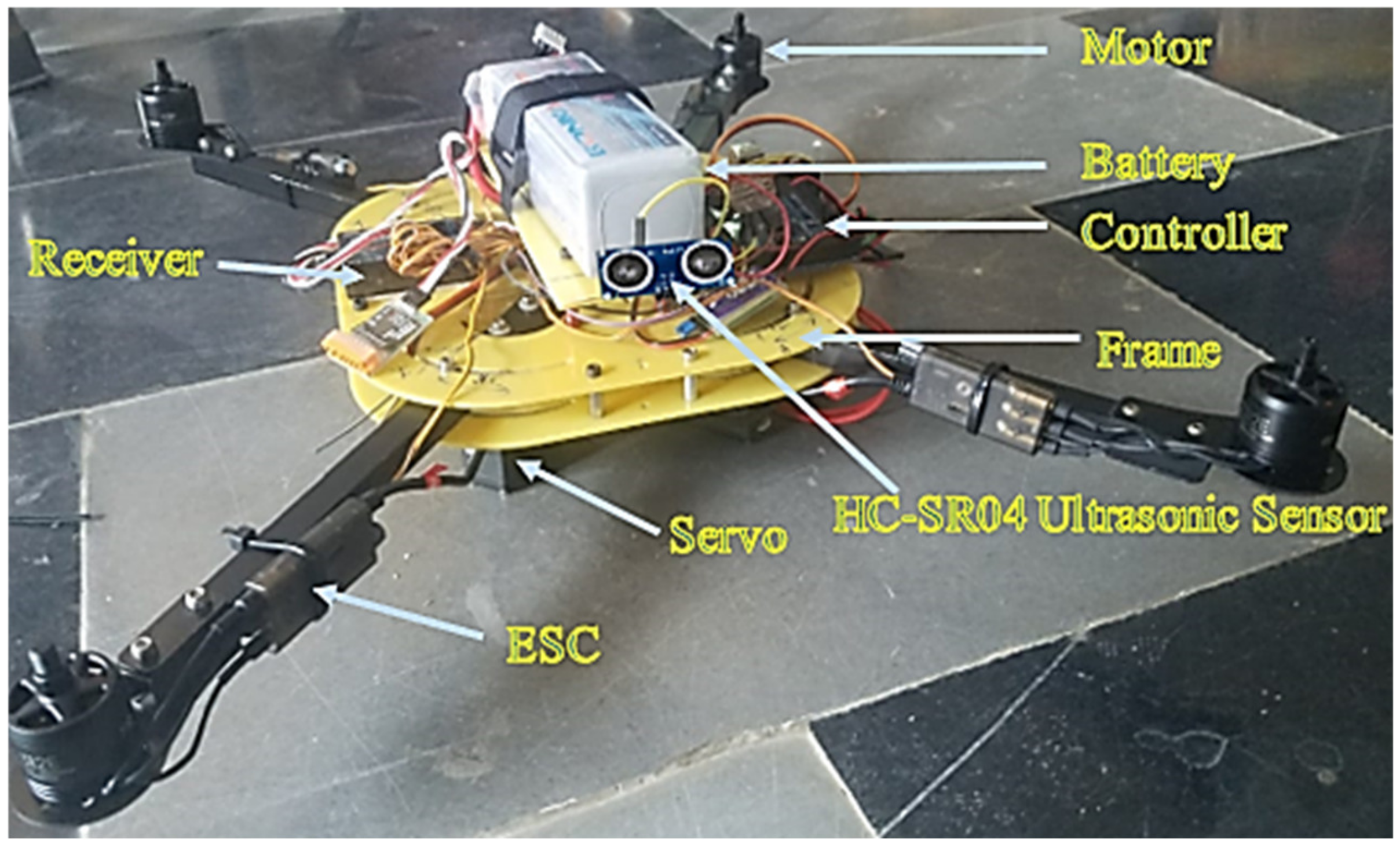 Sensors 21 06192 g007