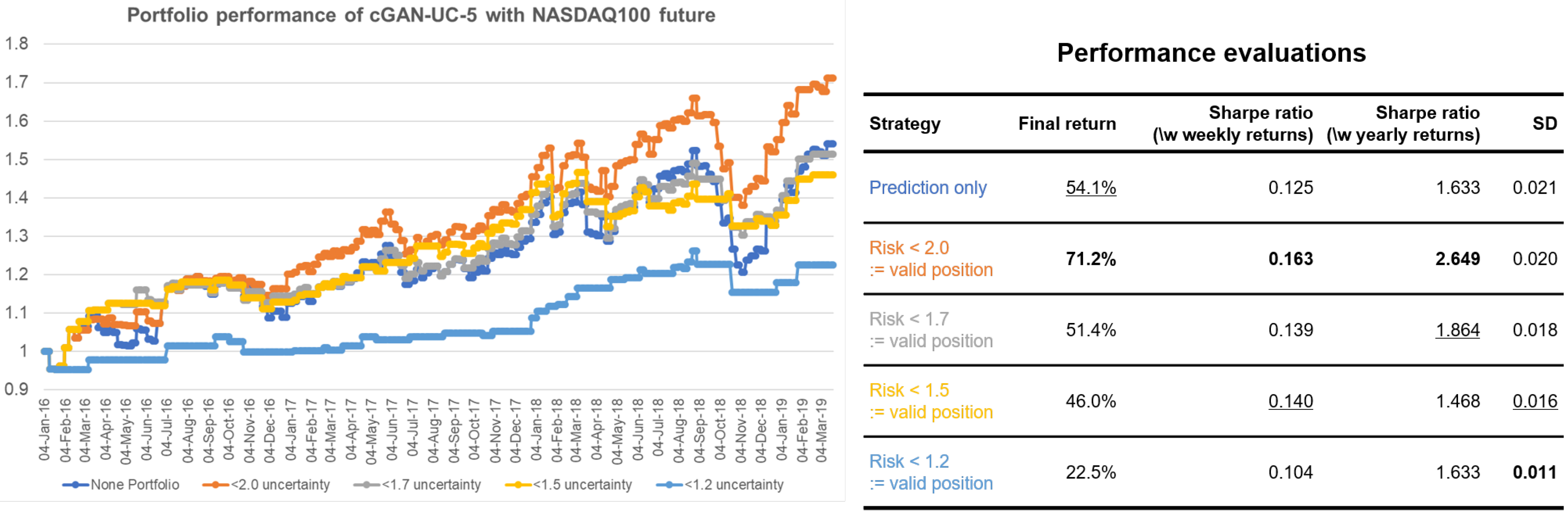 Sensors 21 06194 g003 550