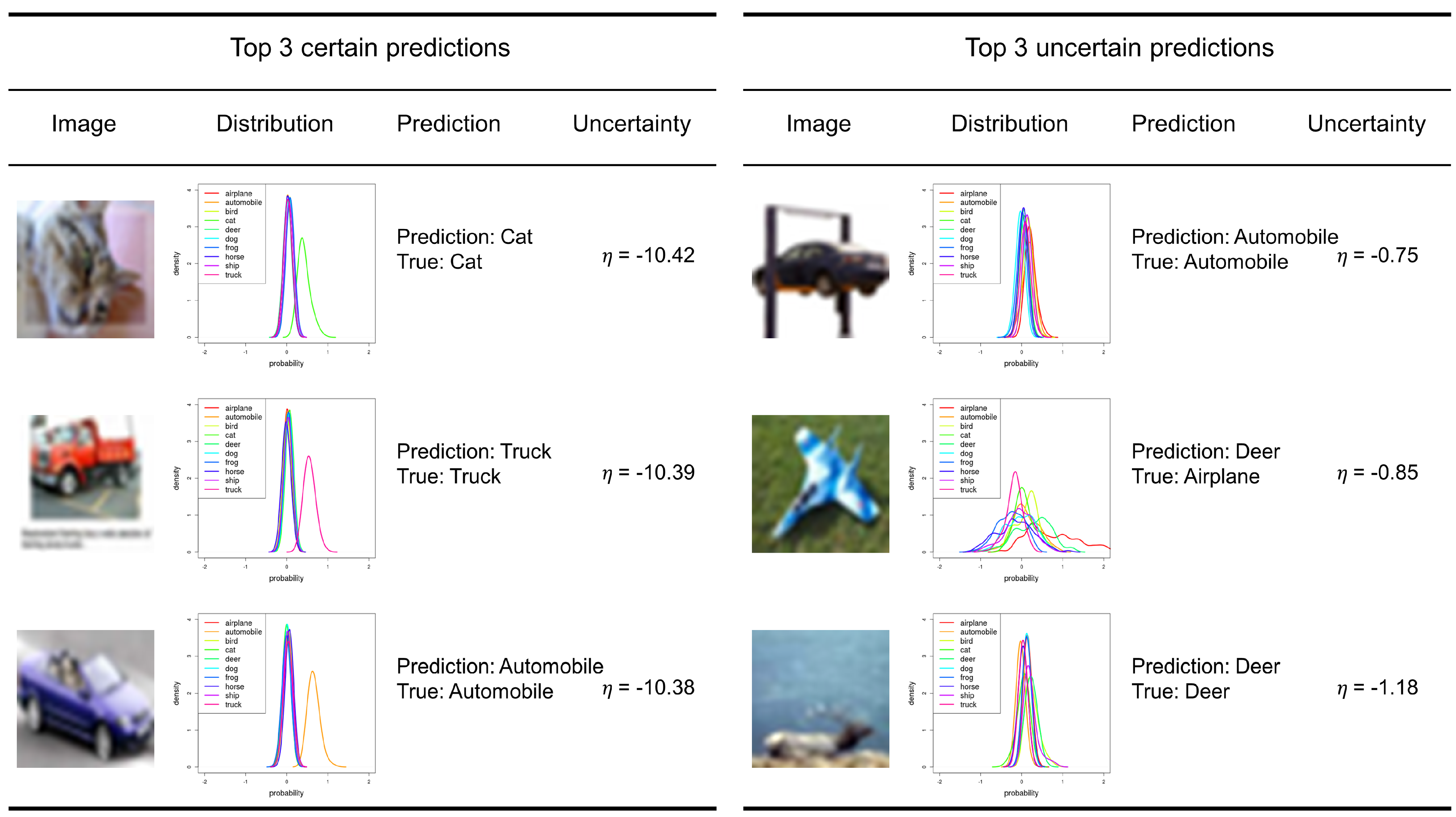 Sensors 21 06194 g005 550