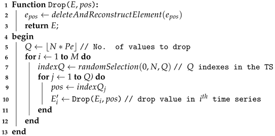 Sensors 21 06195 i002
